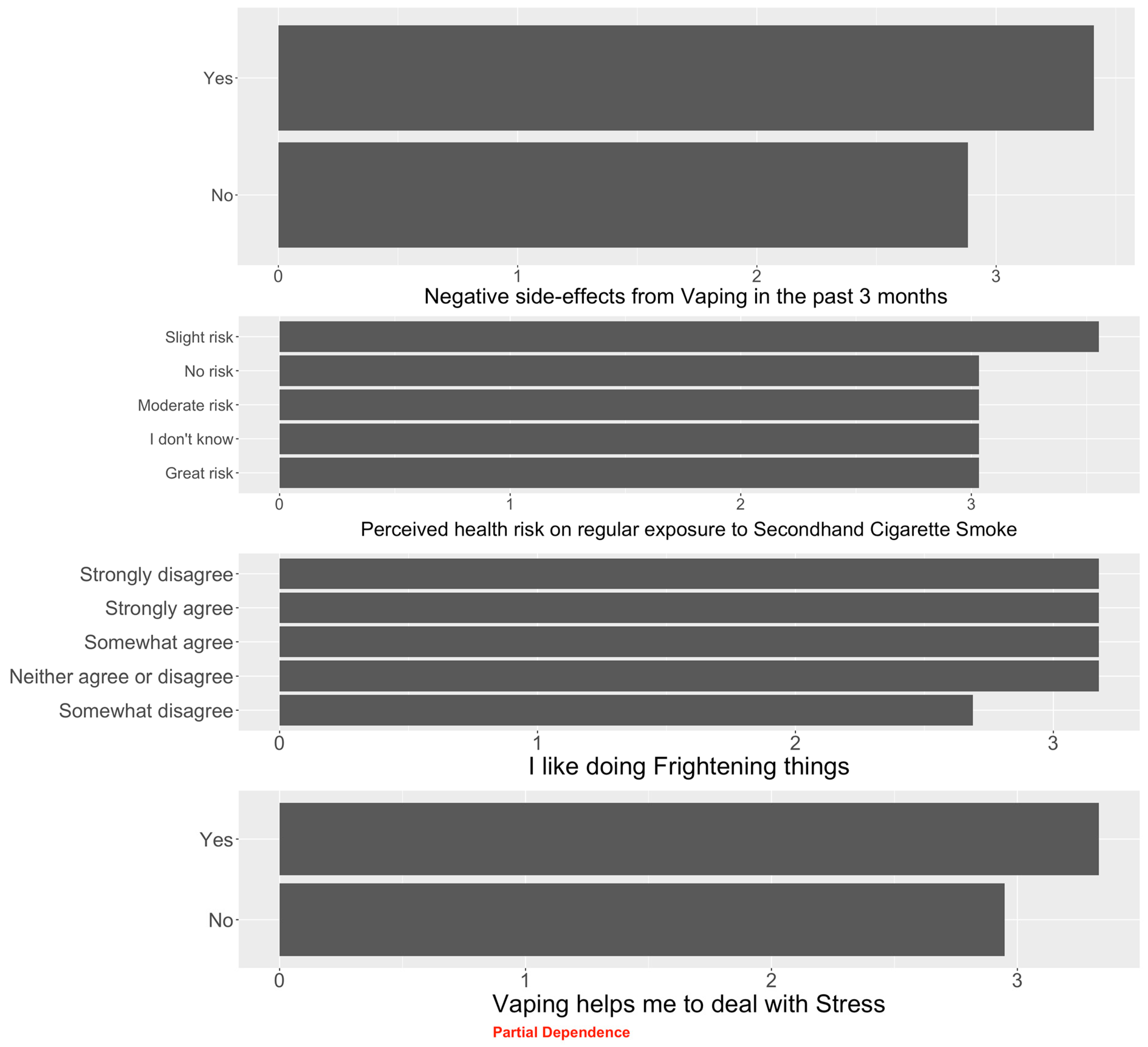 Healthcare 11 01465 g0a9