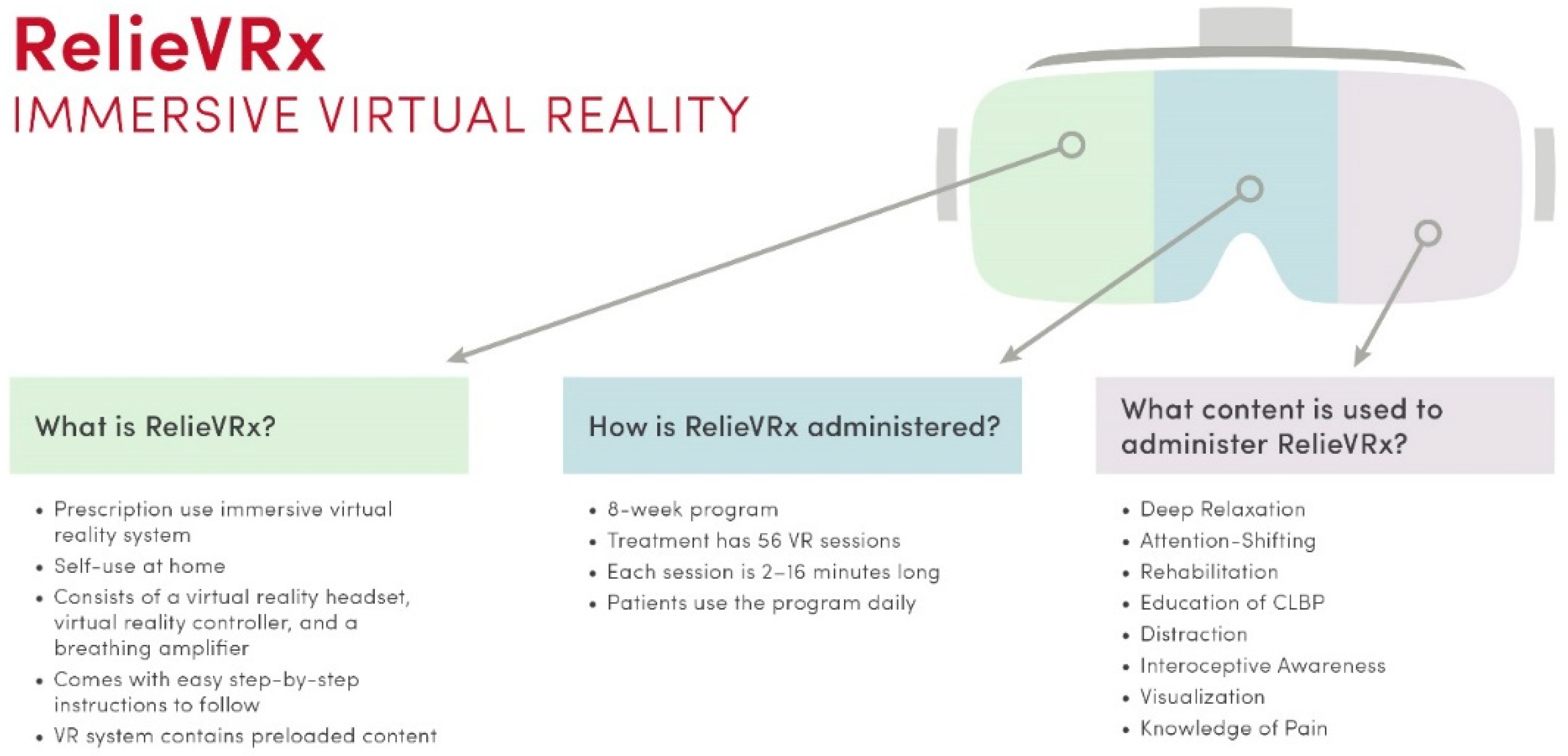 Healthcare 11 01469 g004 Healthcare 11 01469 g004