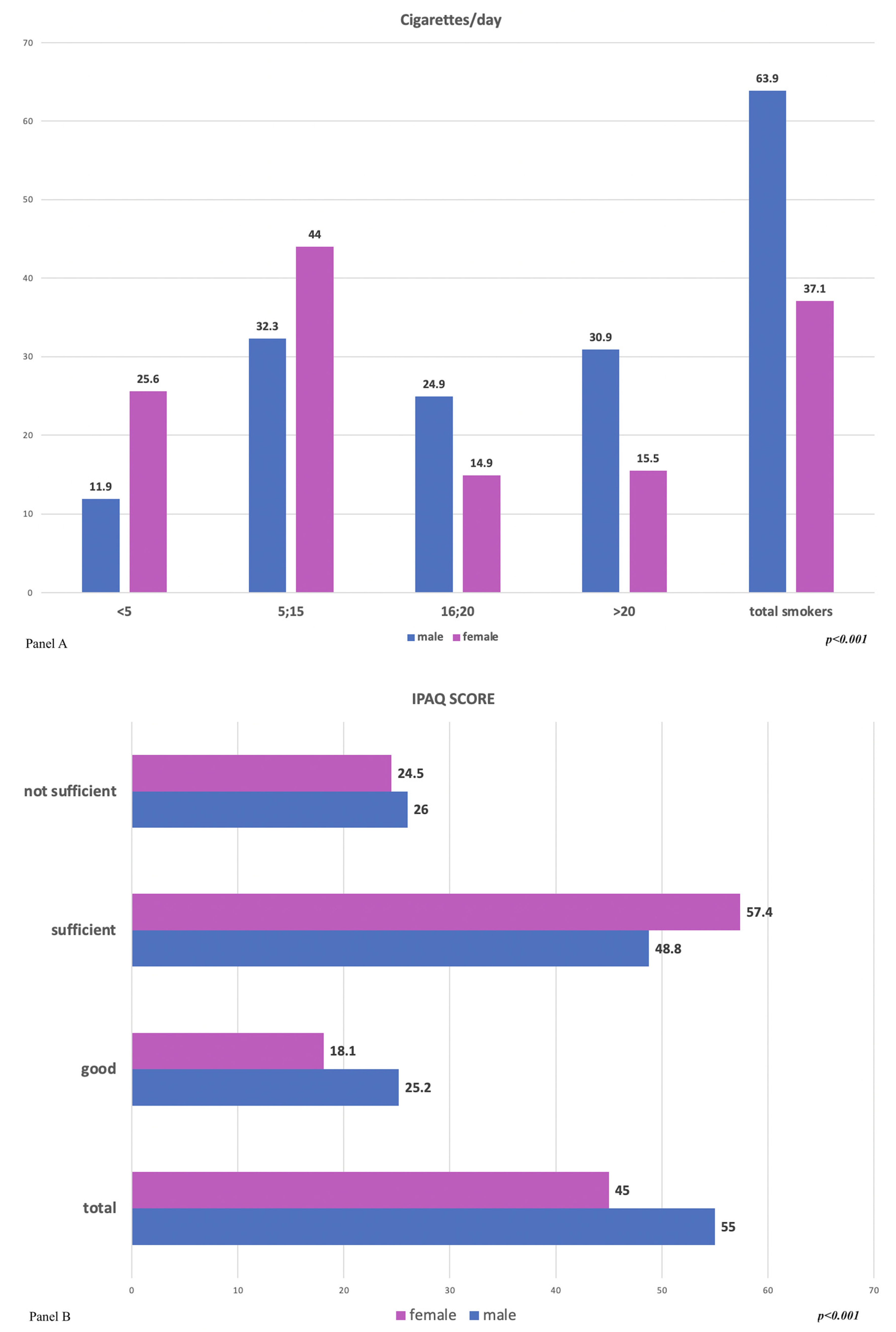 Healthcare 11 01473 g002