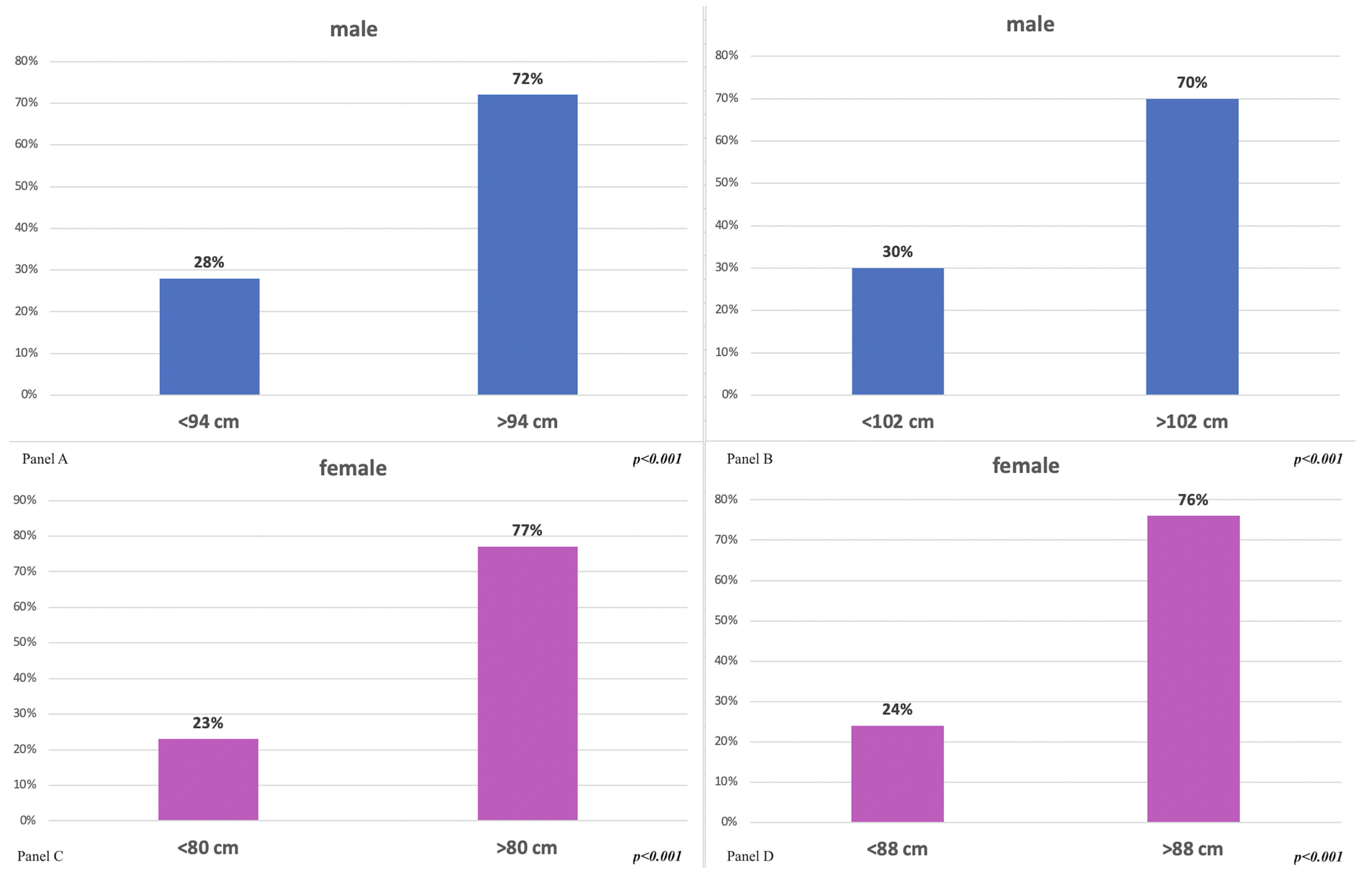 Healthcare 11 01473 g003