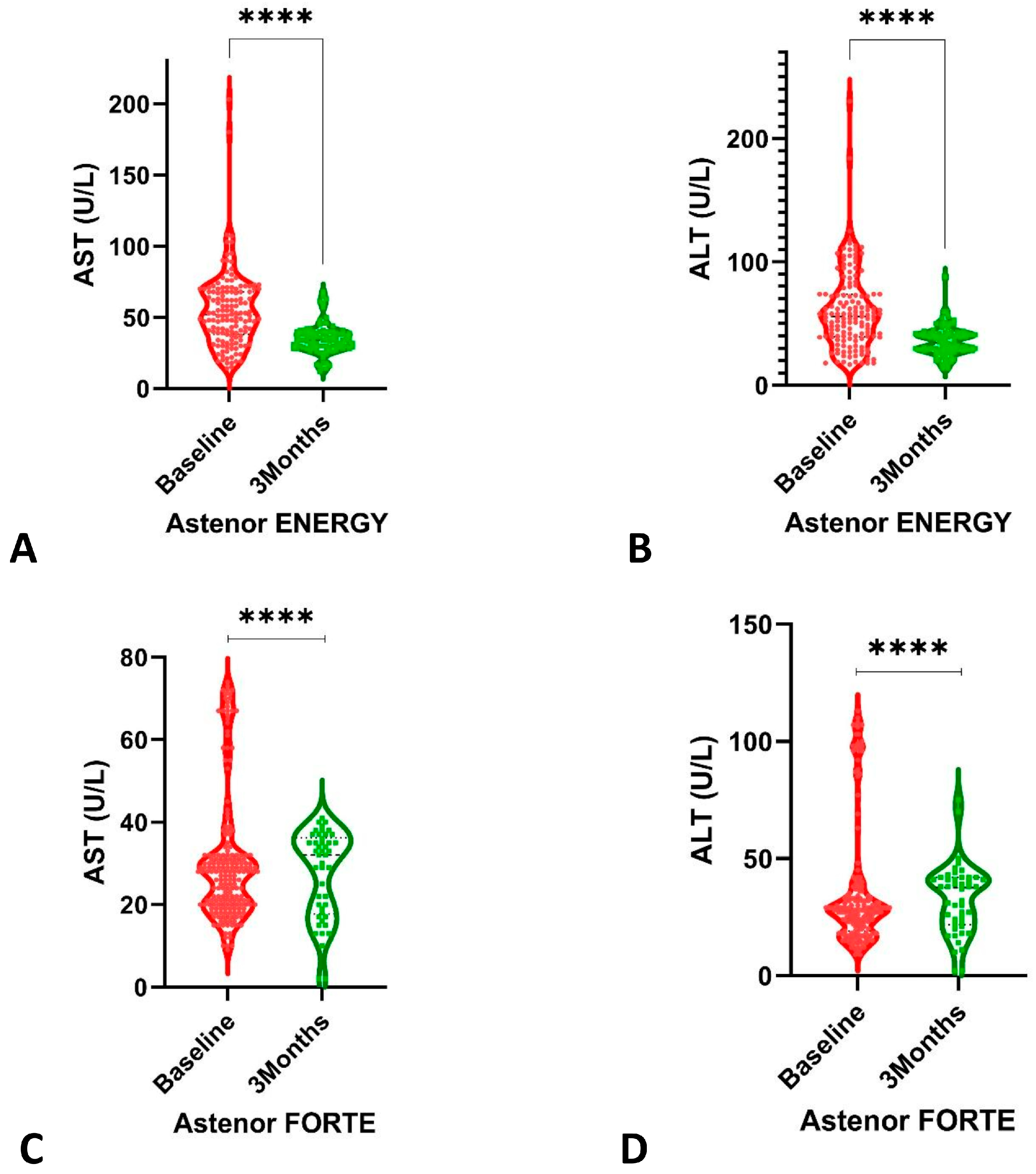 Healthcare 11 01477 g003 Healthcare 11 01477 g003