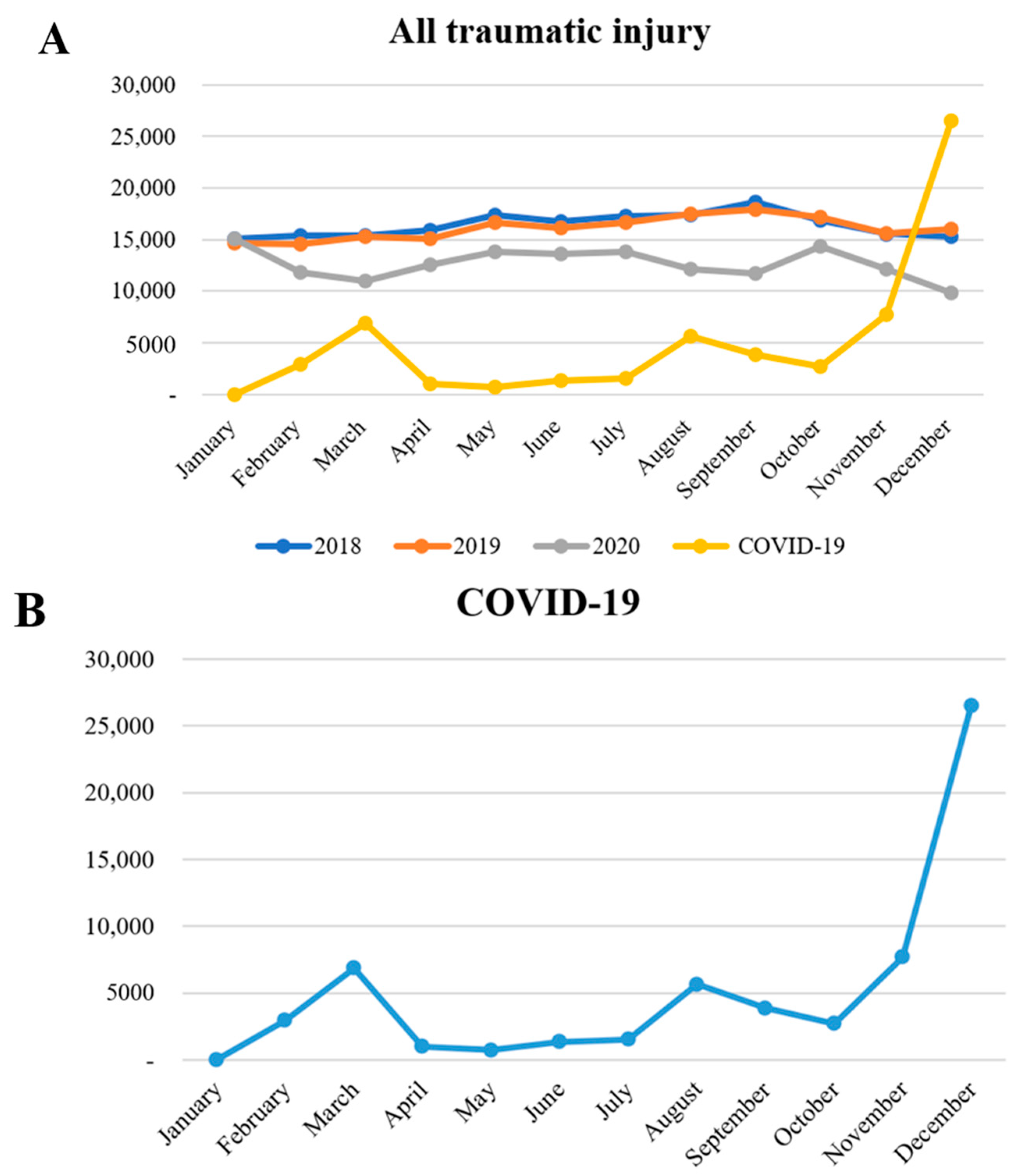 Healthcare 11 01483 g001