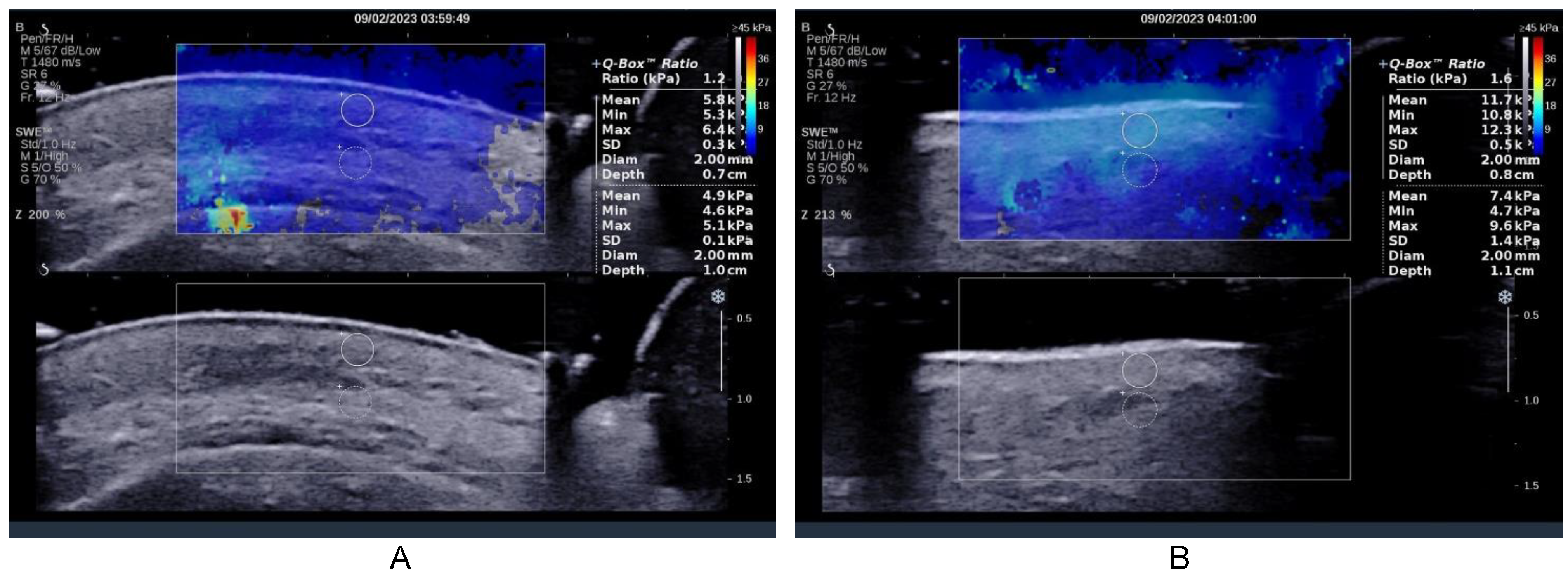 Healthcare 11 01490 g001 Healthcare 11 01490 g001