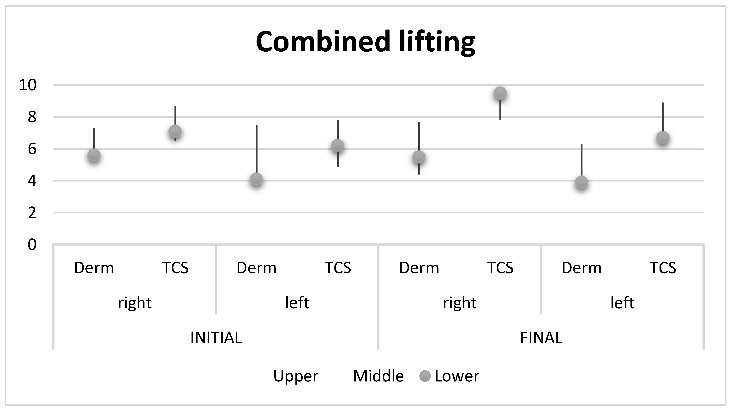Healthcare 11 01490 g007 Healthcare 11 01490 g007