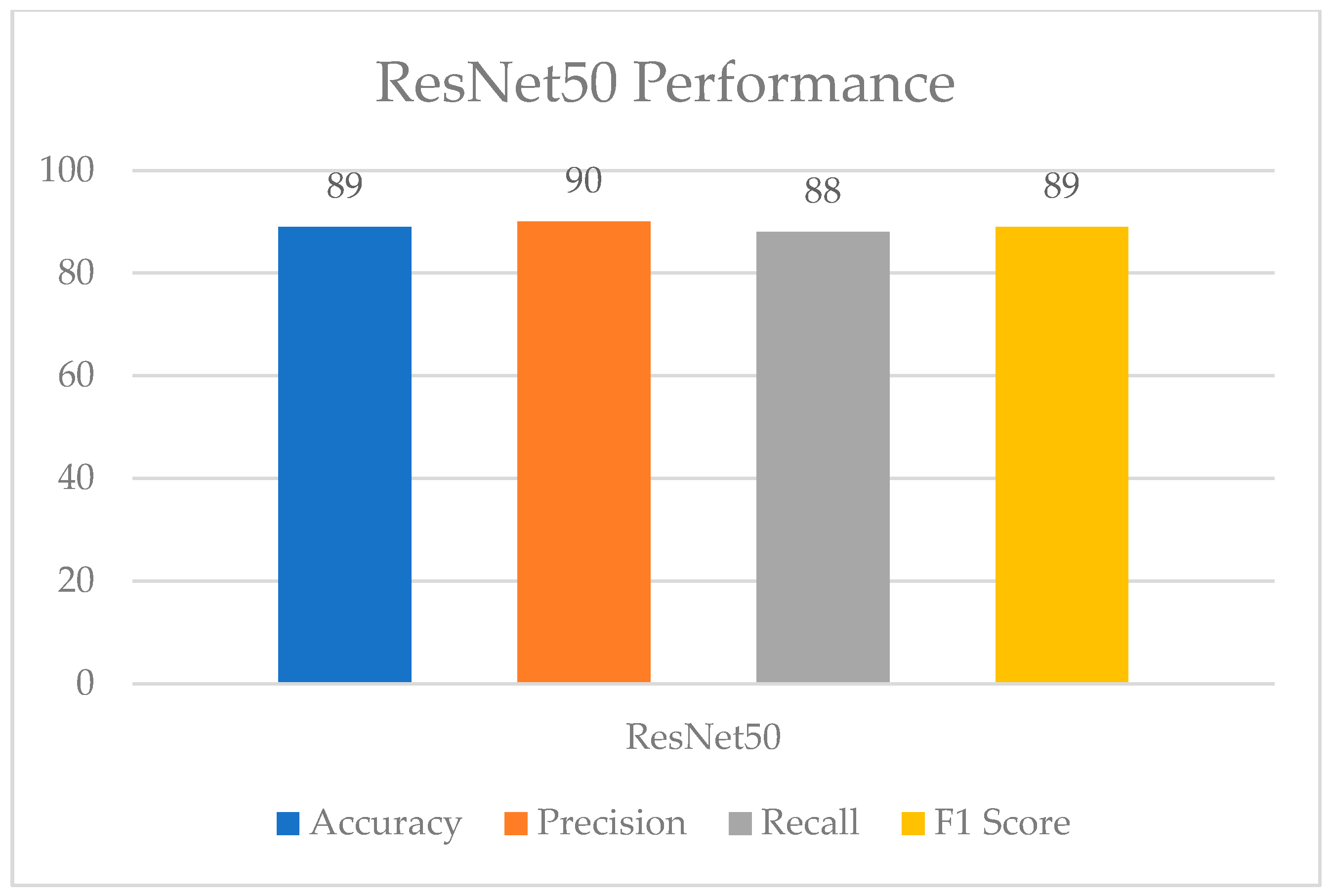 Healthcare 11 01493 g009