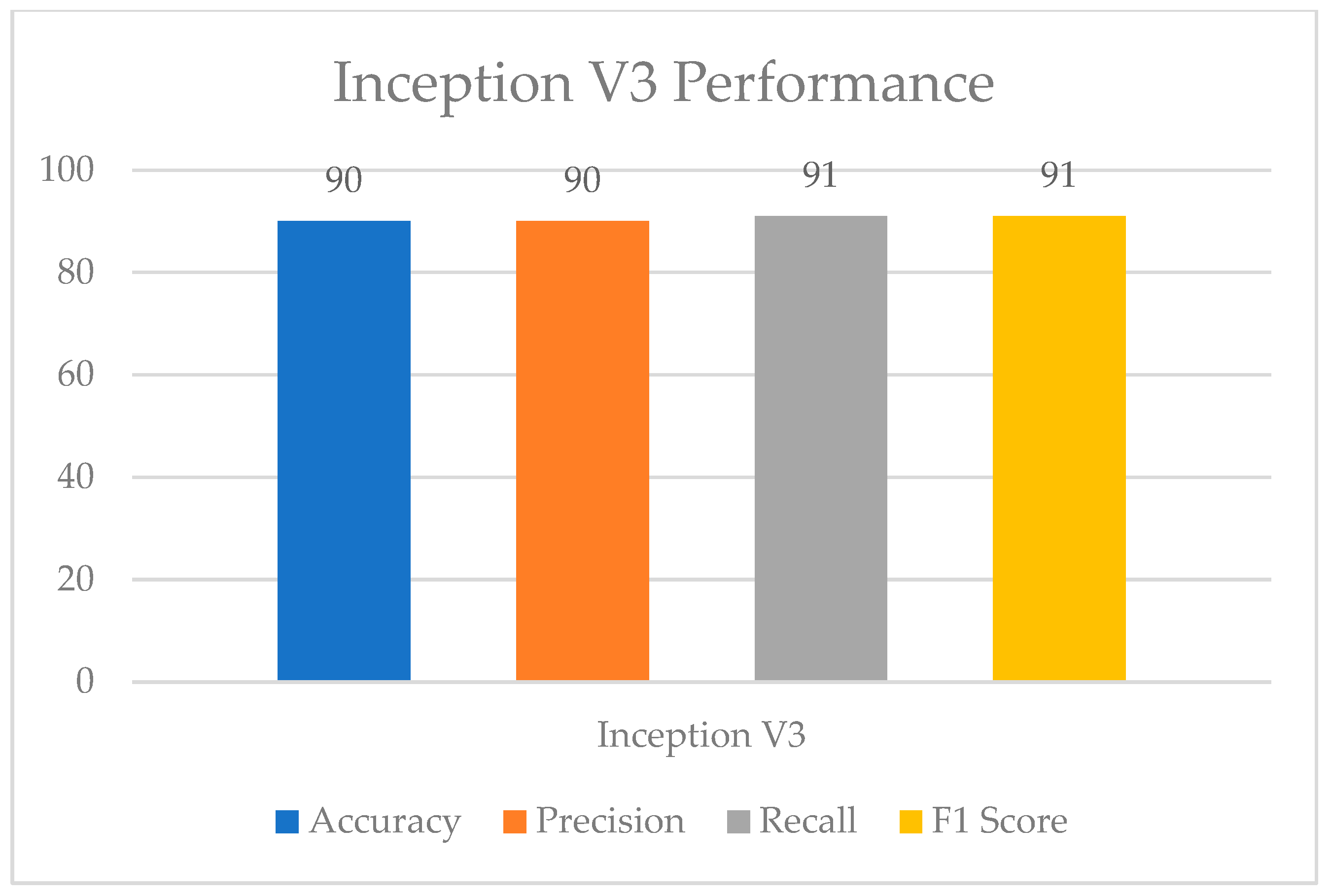 Healthcare 11 01493 g011