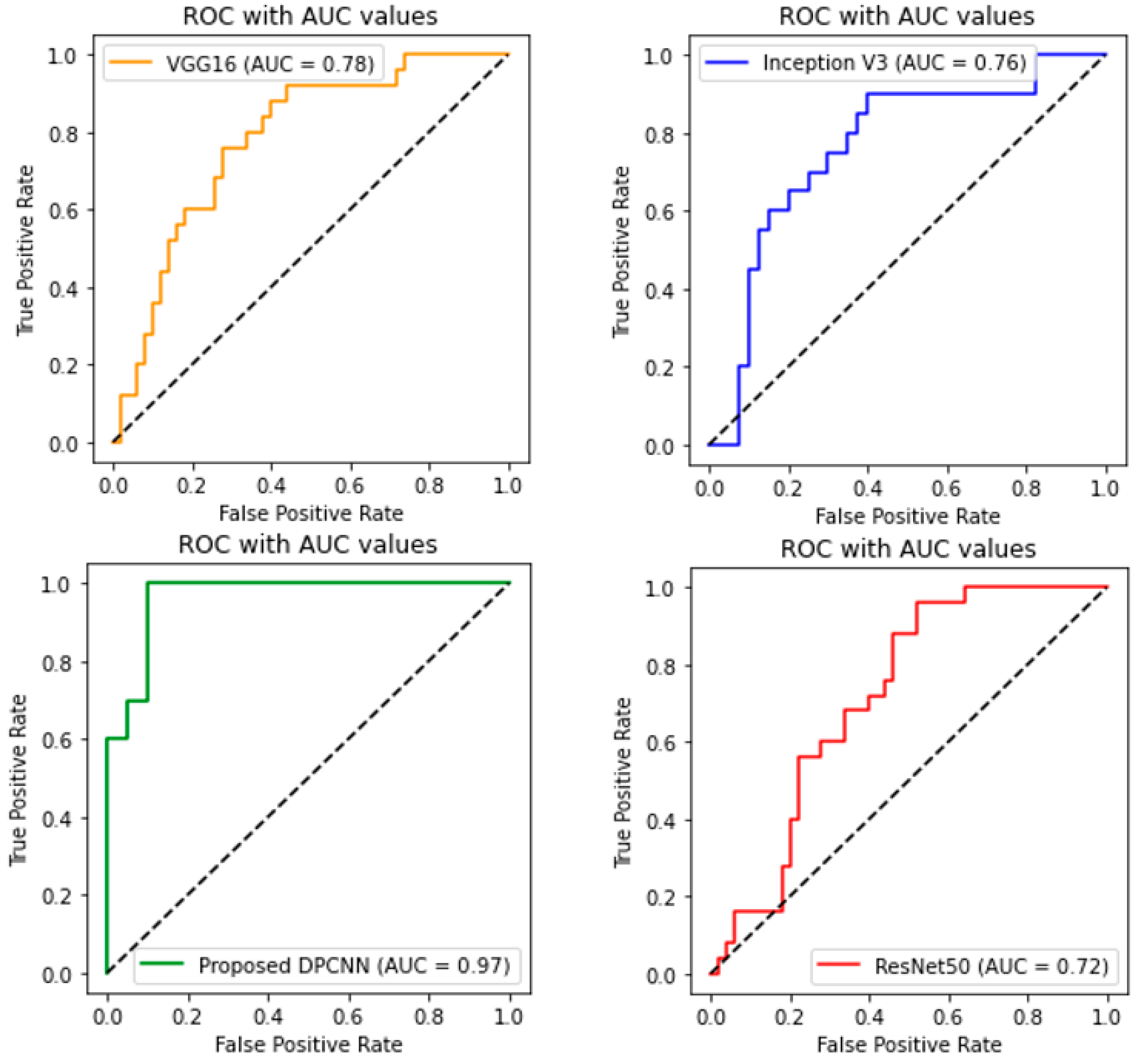 Healthcare 11 01493 g018