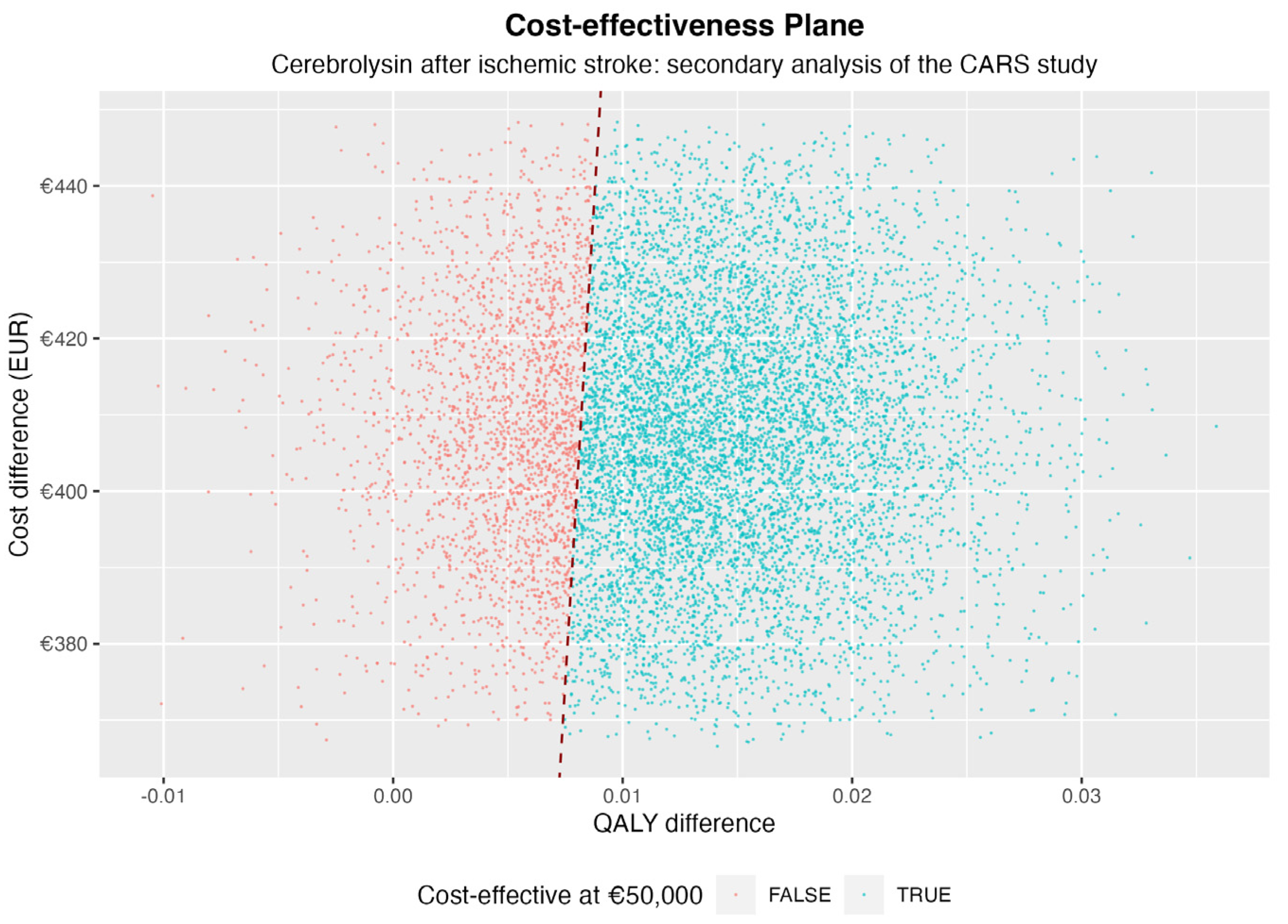 Healthcare 11 01497 g002 Healthcare 11 01497 g002