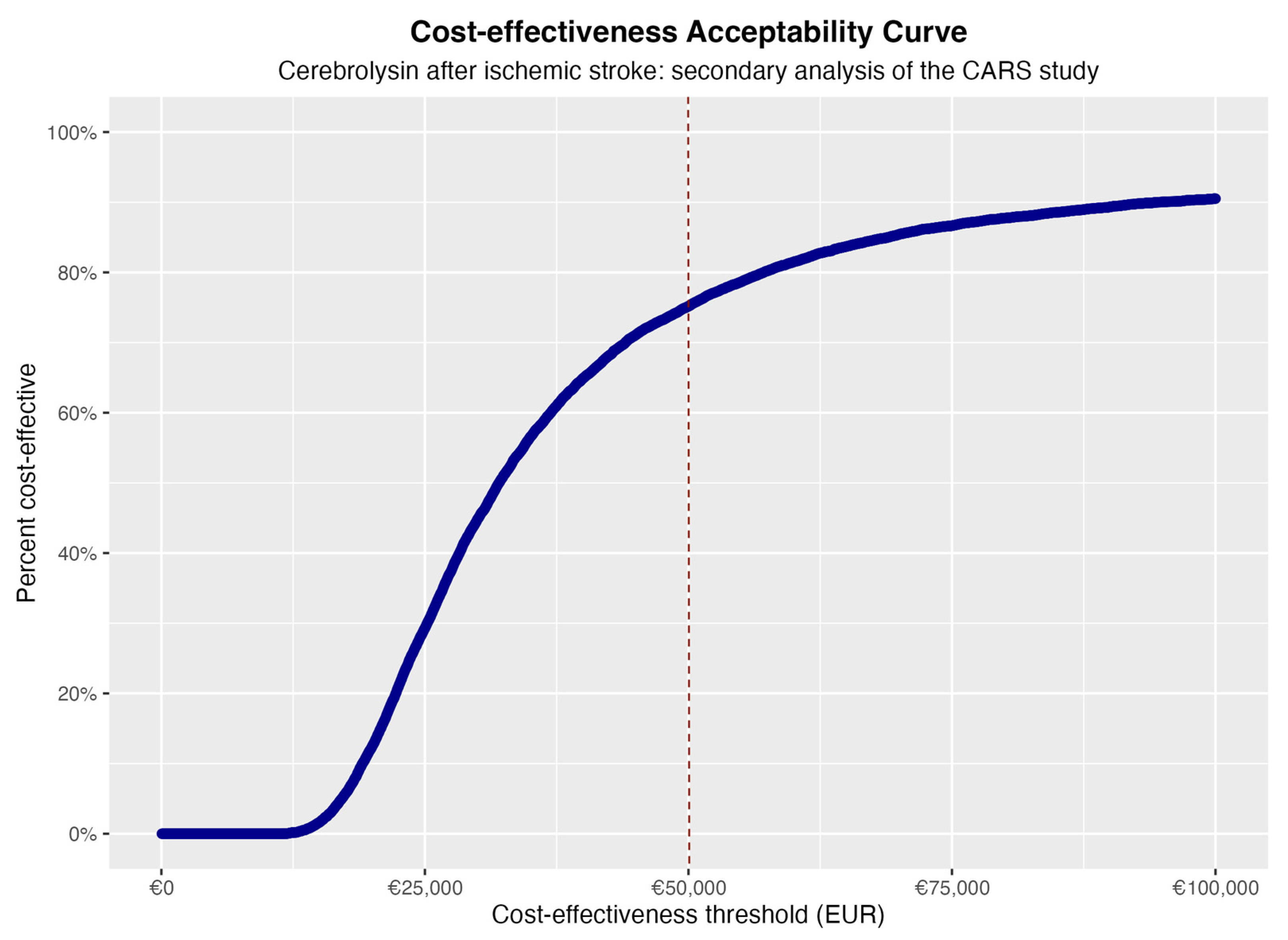 Healthcare 11 01497 g003 Healthcare 11 01497 g003
