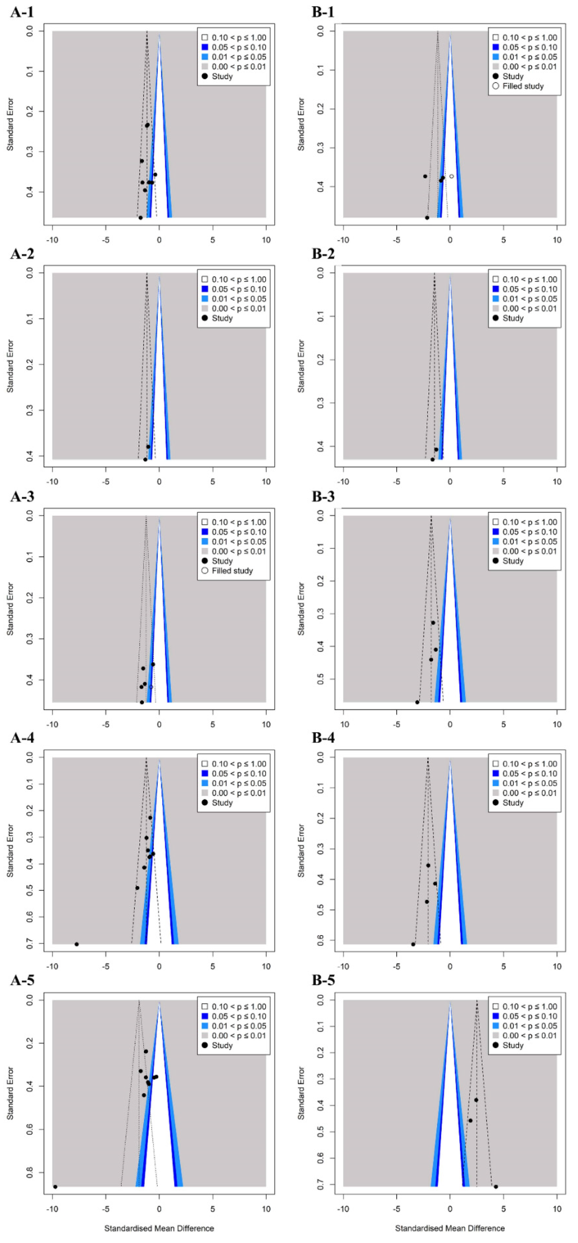 Healthcare 11 01504 g002
