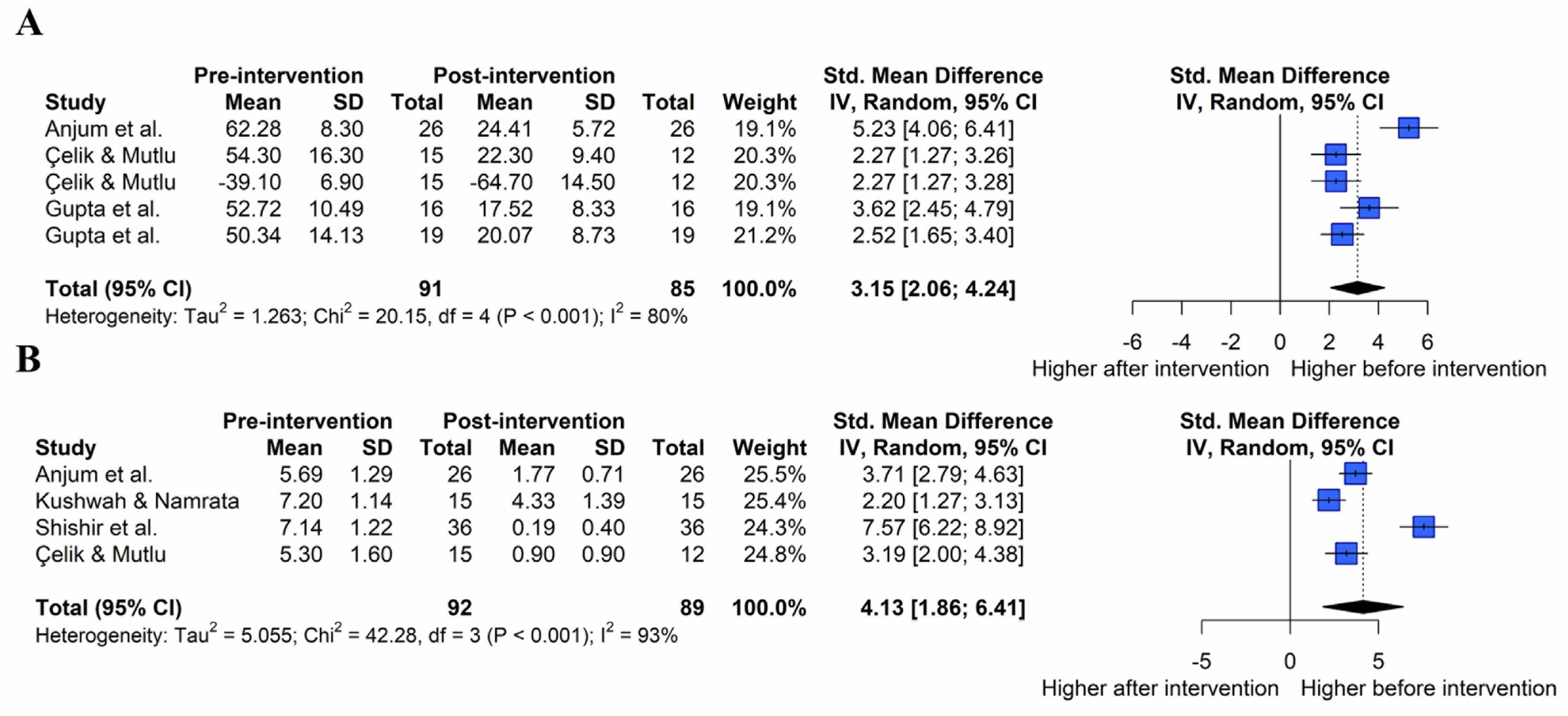 Healthcare 11 01504 g007