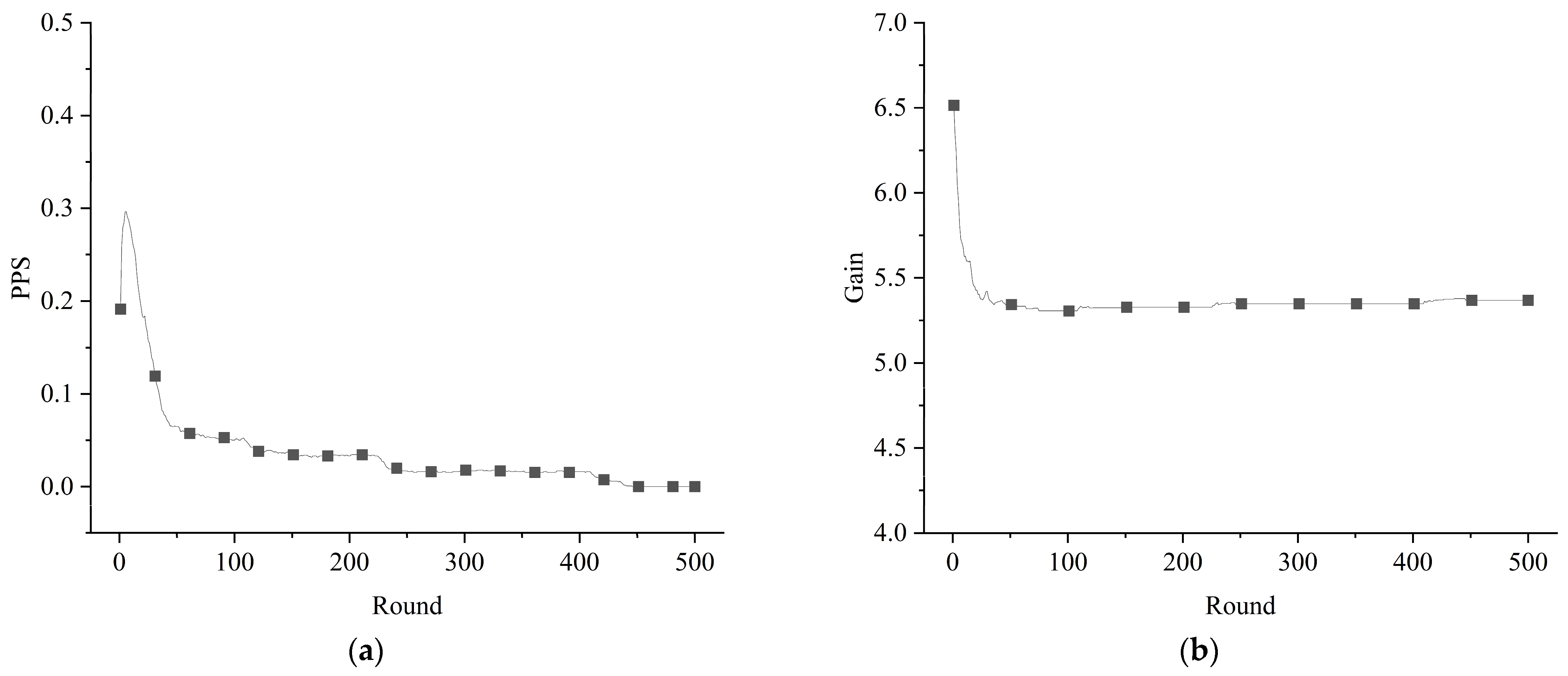Healthcare 11 01506 g004