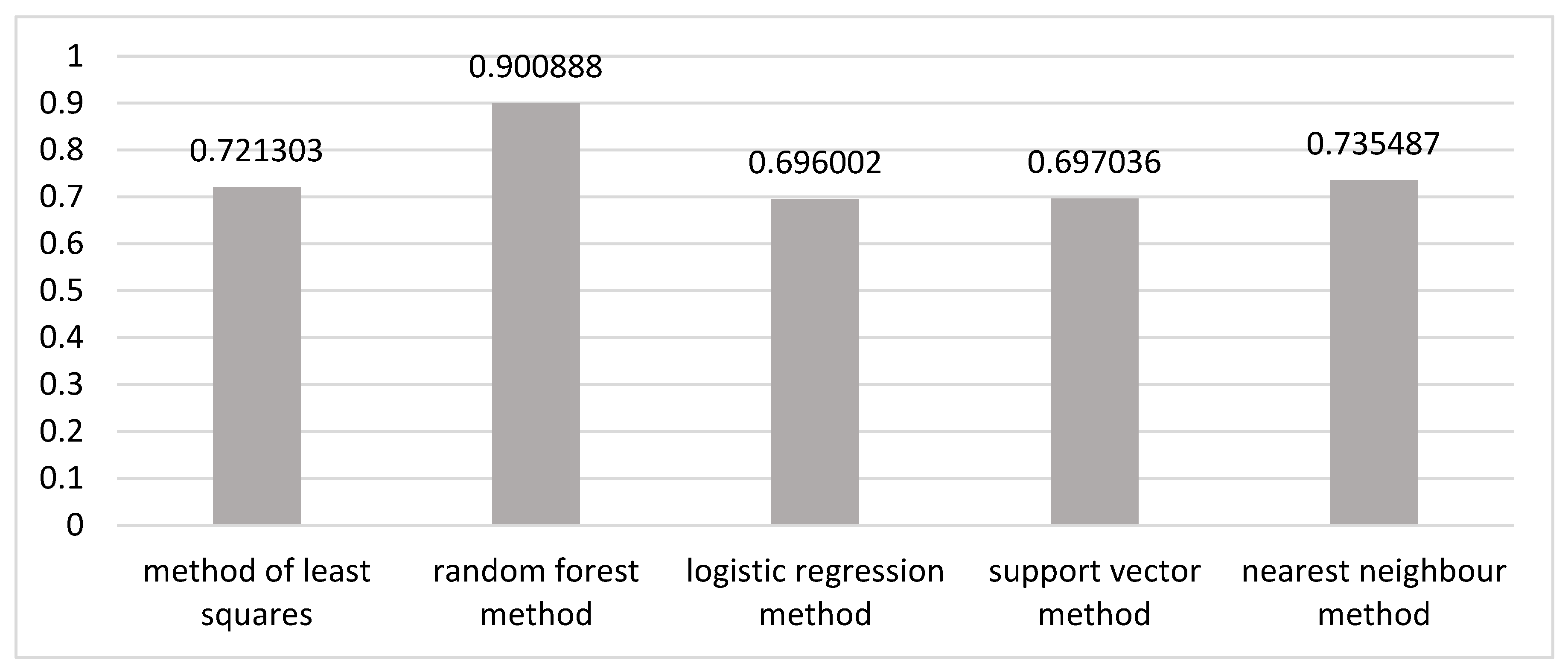 Healthcare 11 01507 g001 Healthcare 11 01507 g001
