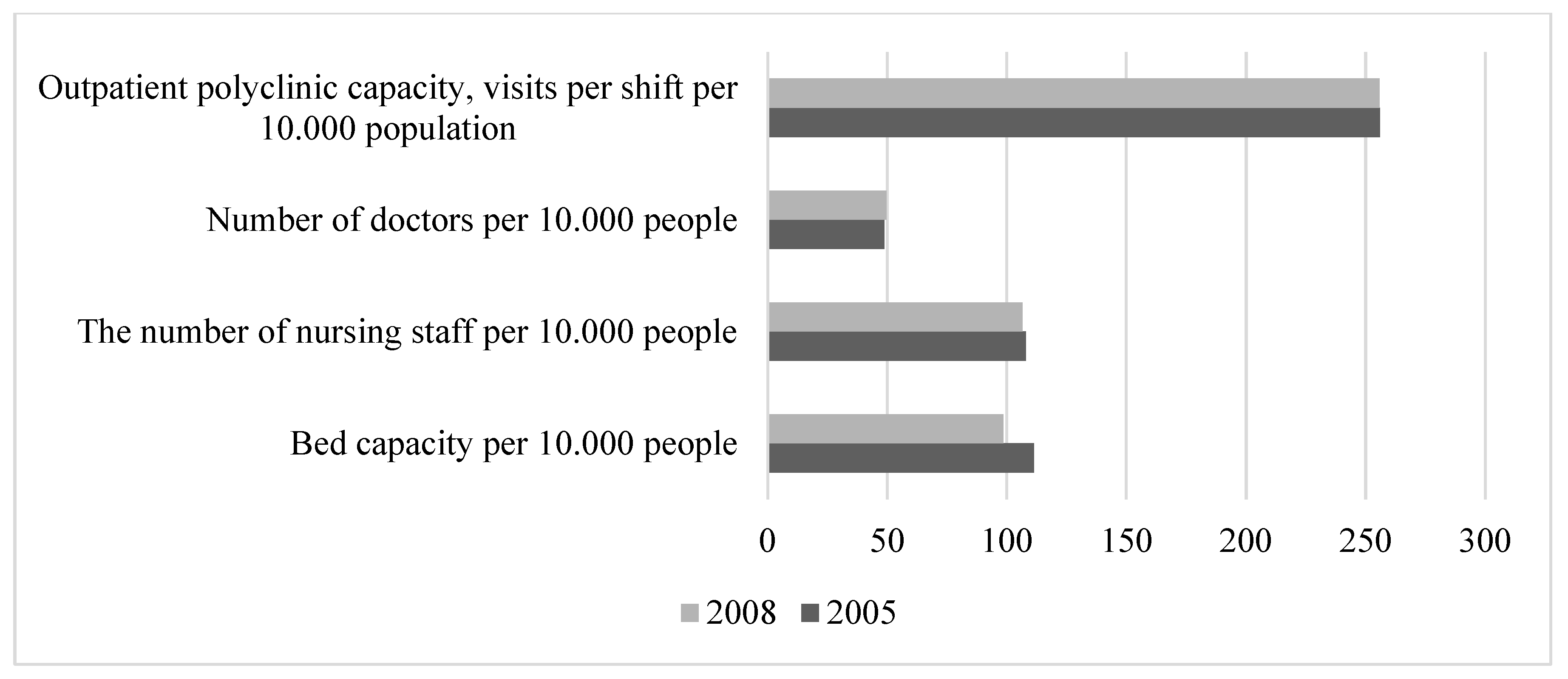 Healthcare 11 01507 g004 Healthcare 11 01507 g004