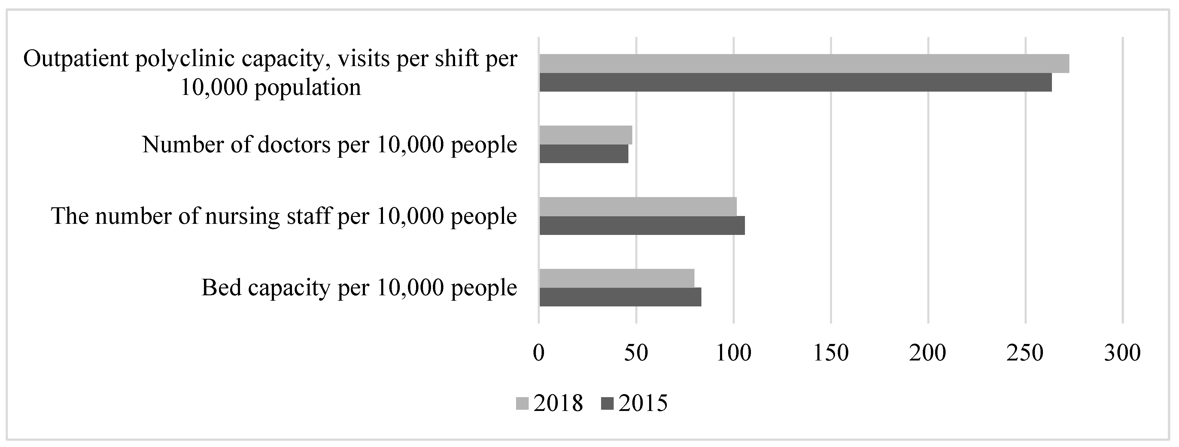 Healthcare 11 01507 g007 Healthcare 11 01507 g007