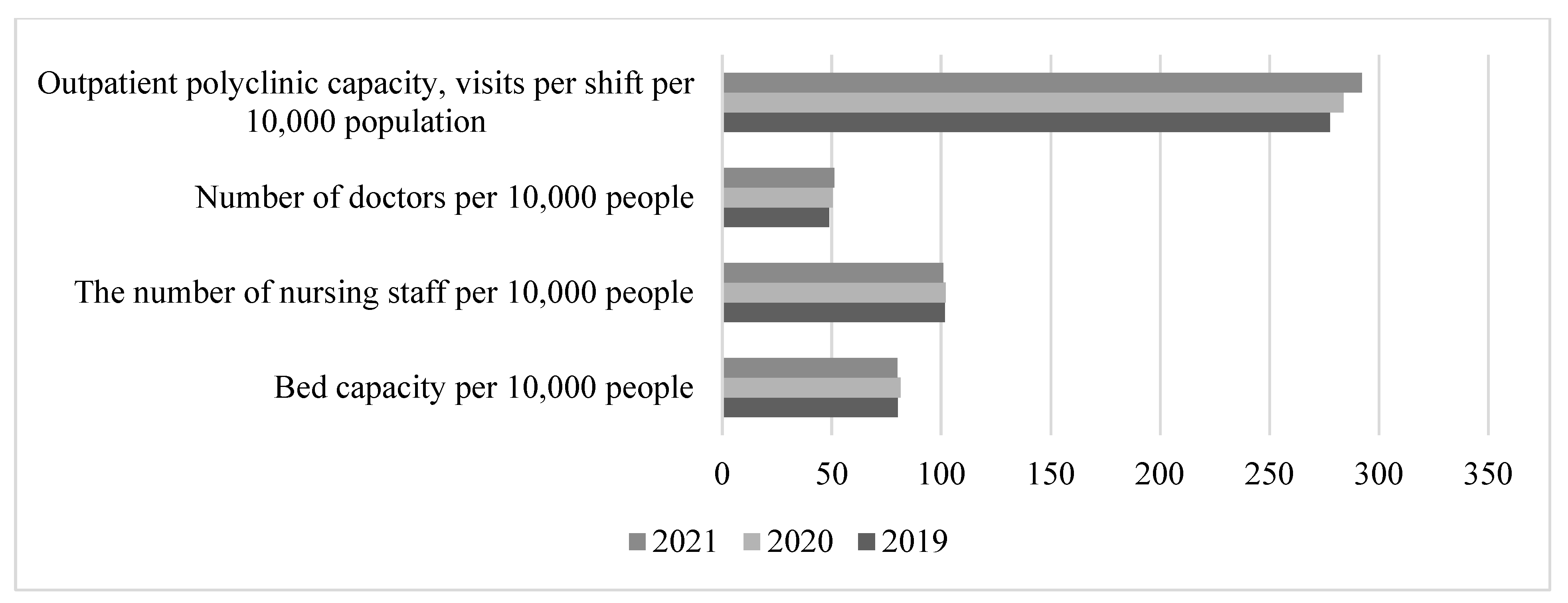 Healthcare 11 01507 g008 Healthcare 11 01507 g008