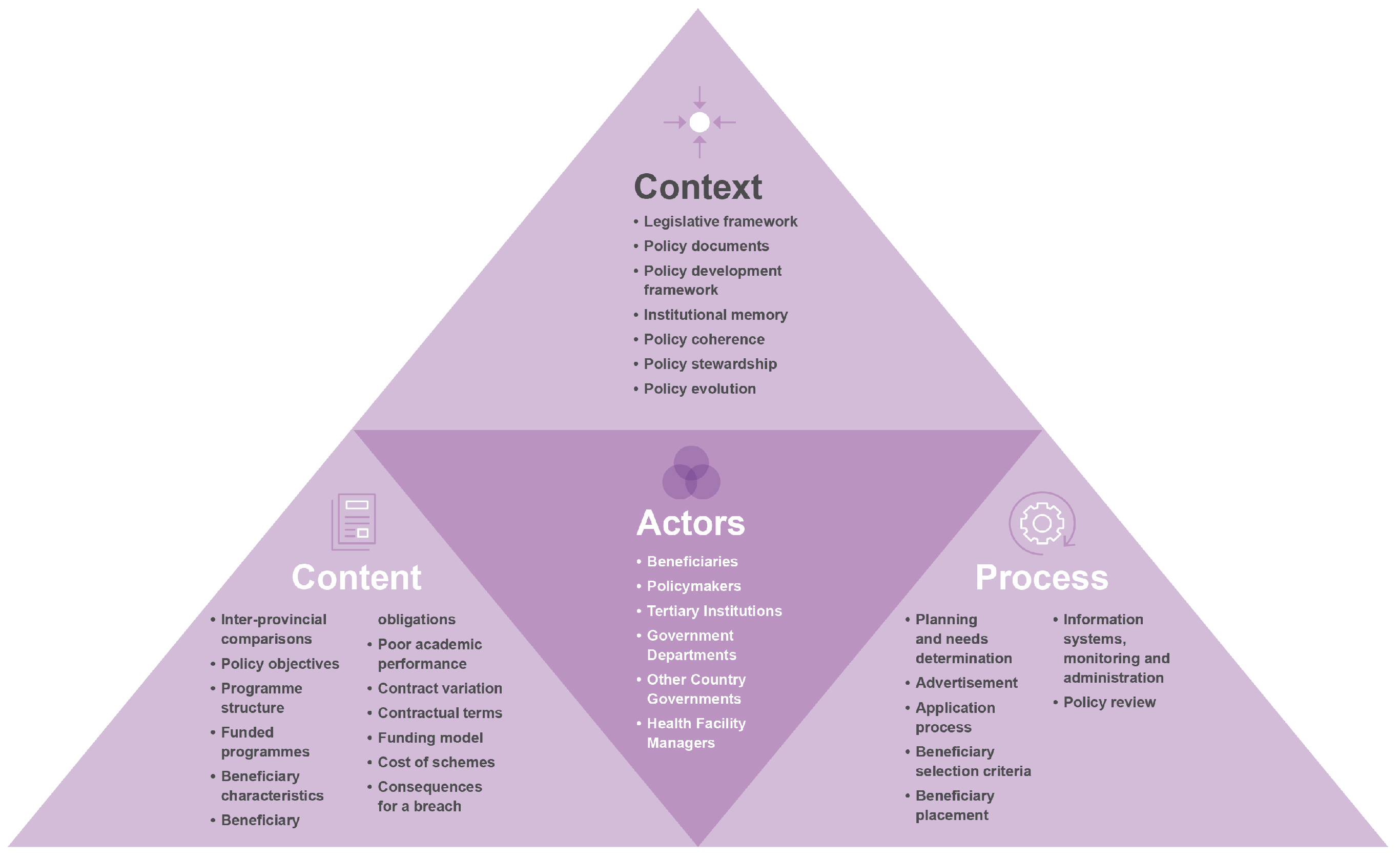 Healthcare 11 01512 g002 Healthcare 11 01512 g002
