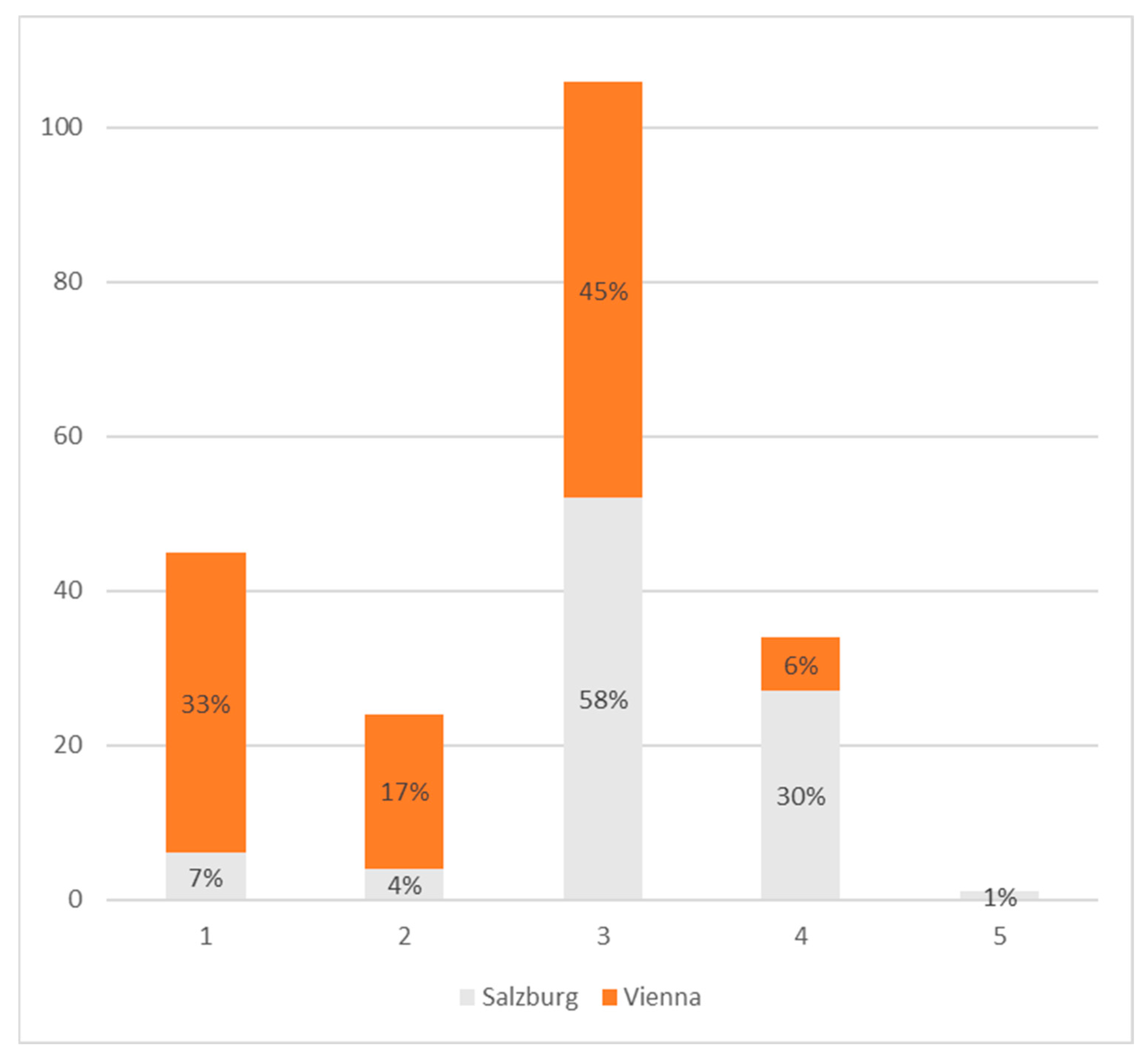 Healthcare 11 01514 g002