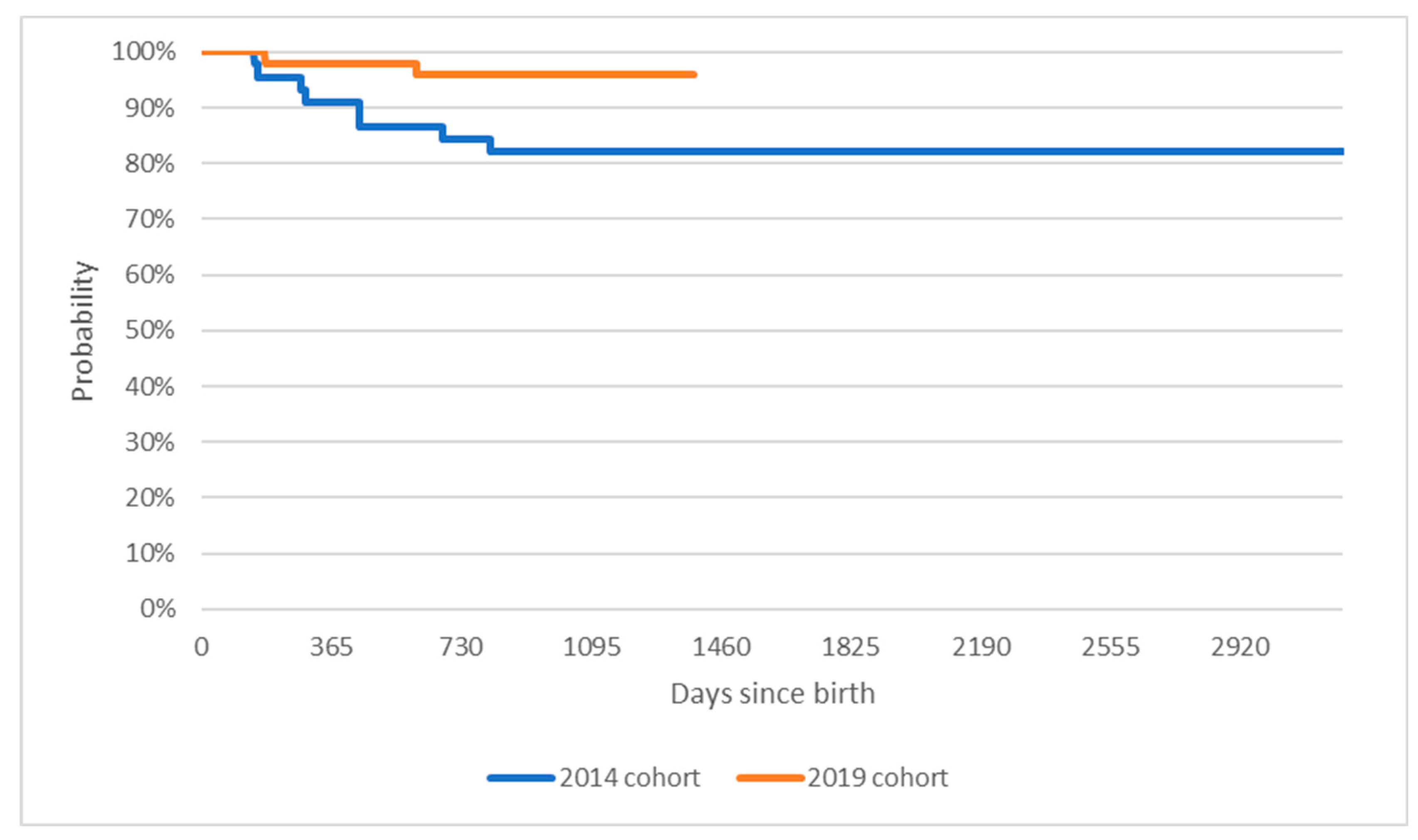 Healthcare 11 01515 g001