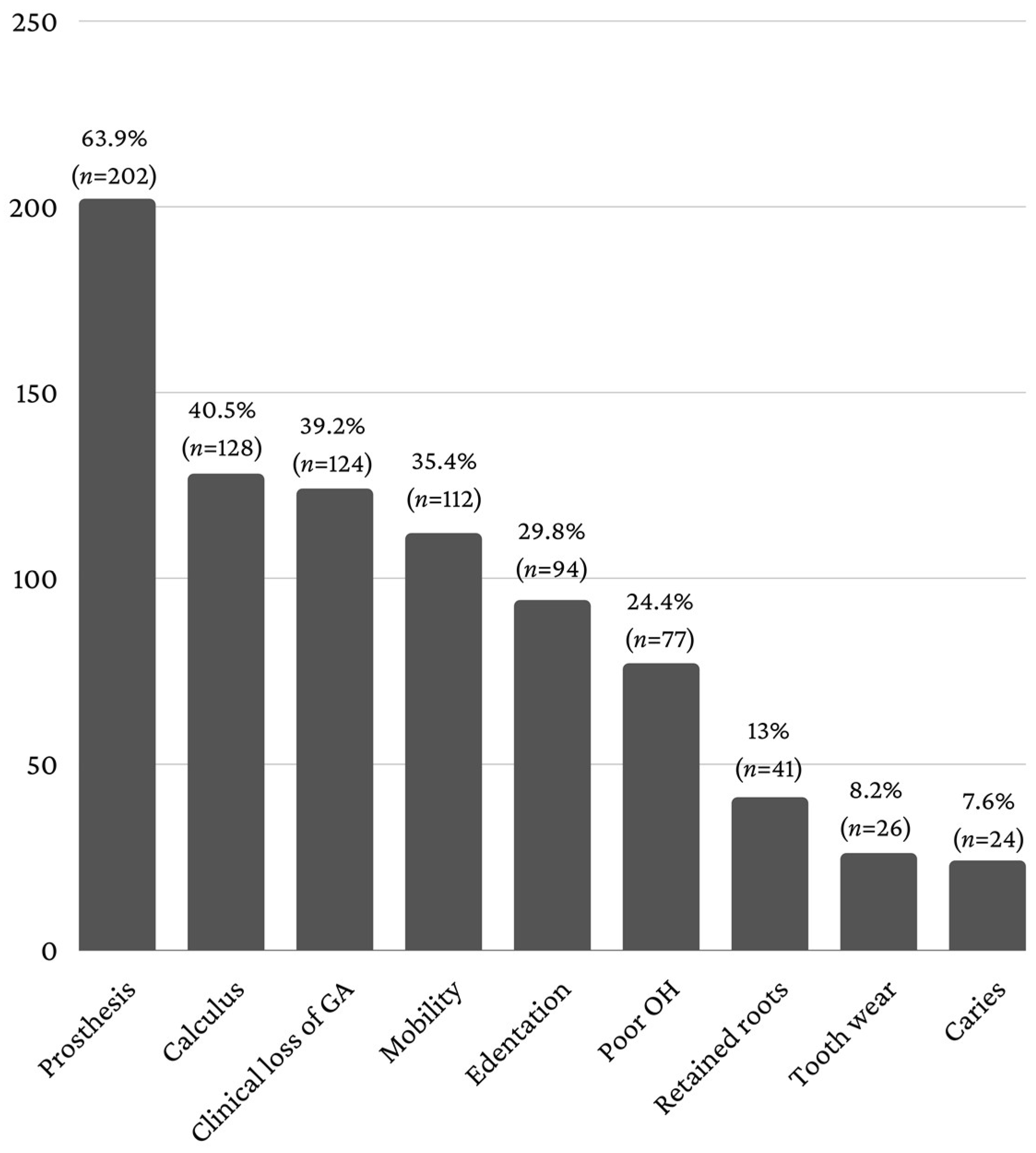 Healthcare 11 01522 g004 Healthcare 11 01522 g004