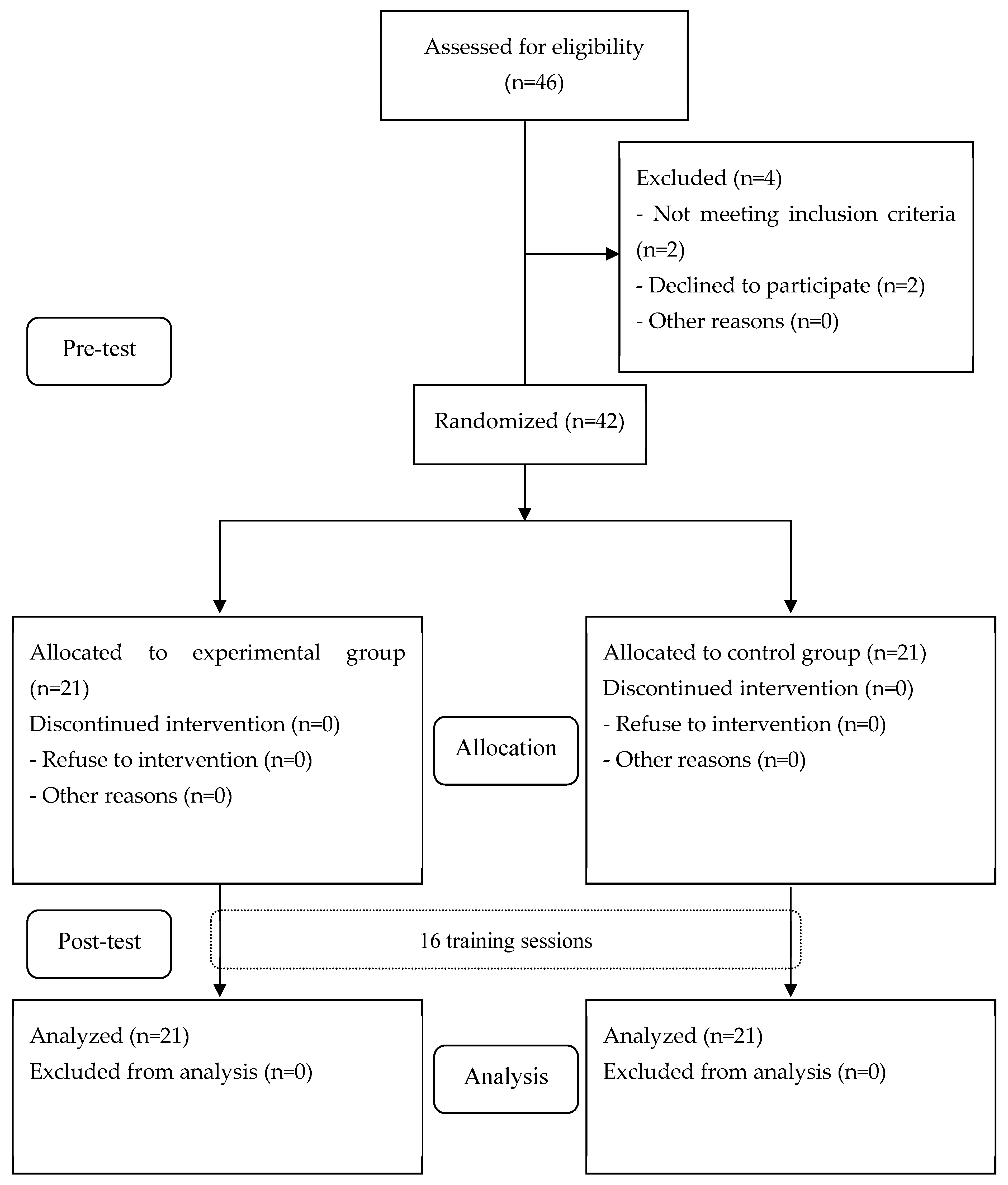 Healthcare 11 01544 g001