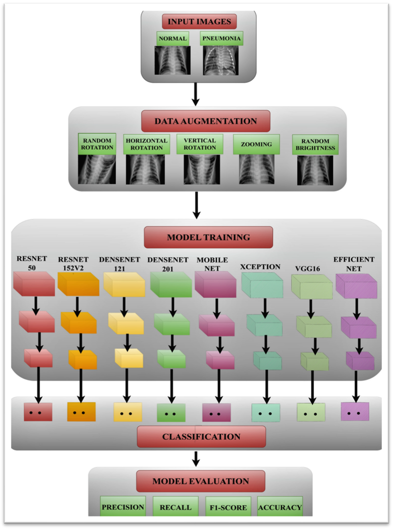Healthcare 11 01561 g001 Healthcare 11 01561 g001