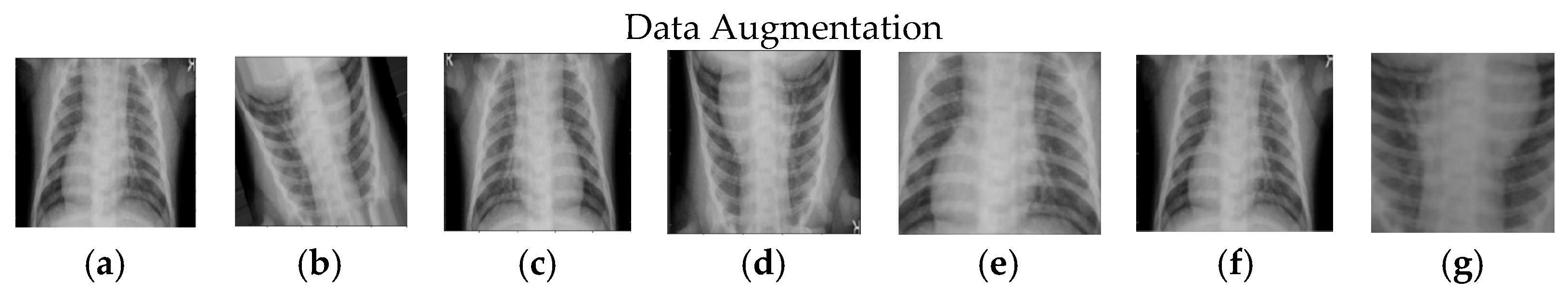Healthcare 11 01561 g004 Healthcare 11 01561 g004