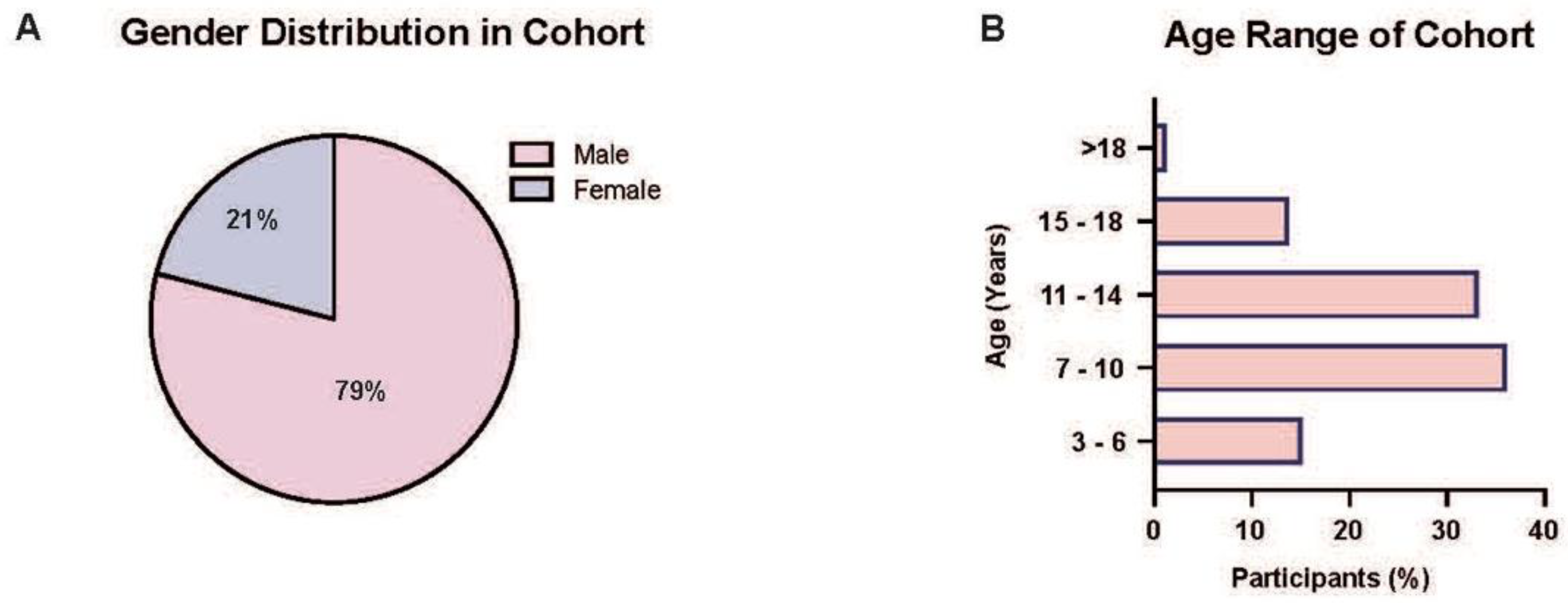 Healthcare 11 01565 g001 Healthcare 11 01565 g001
