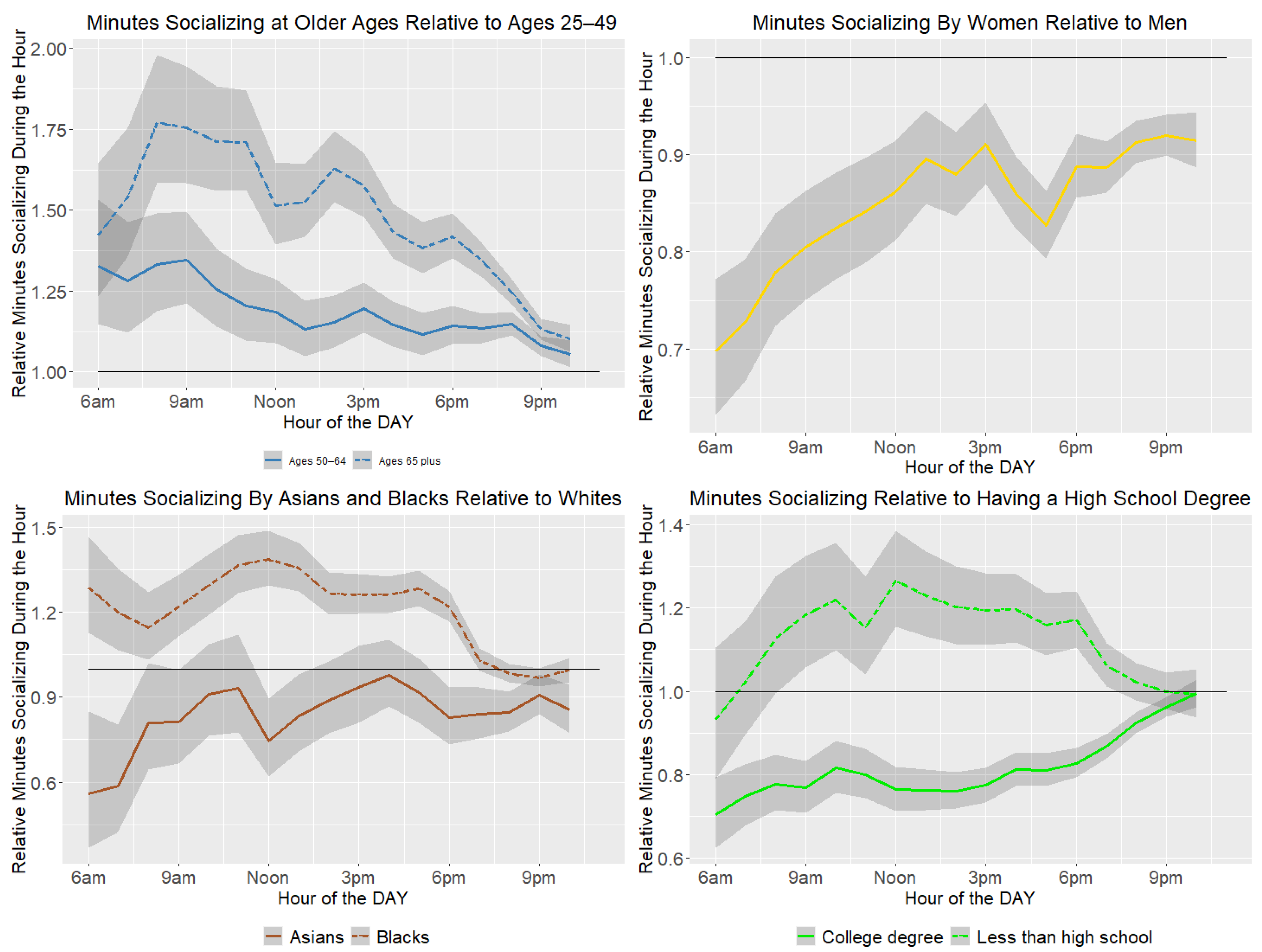 Healthcare 11 01581 g001
