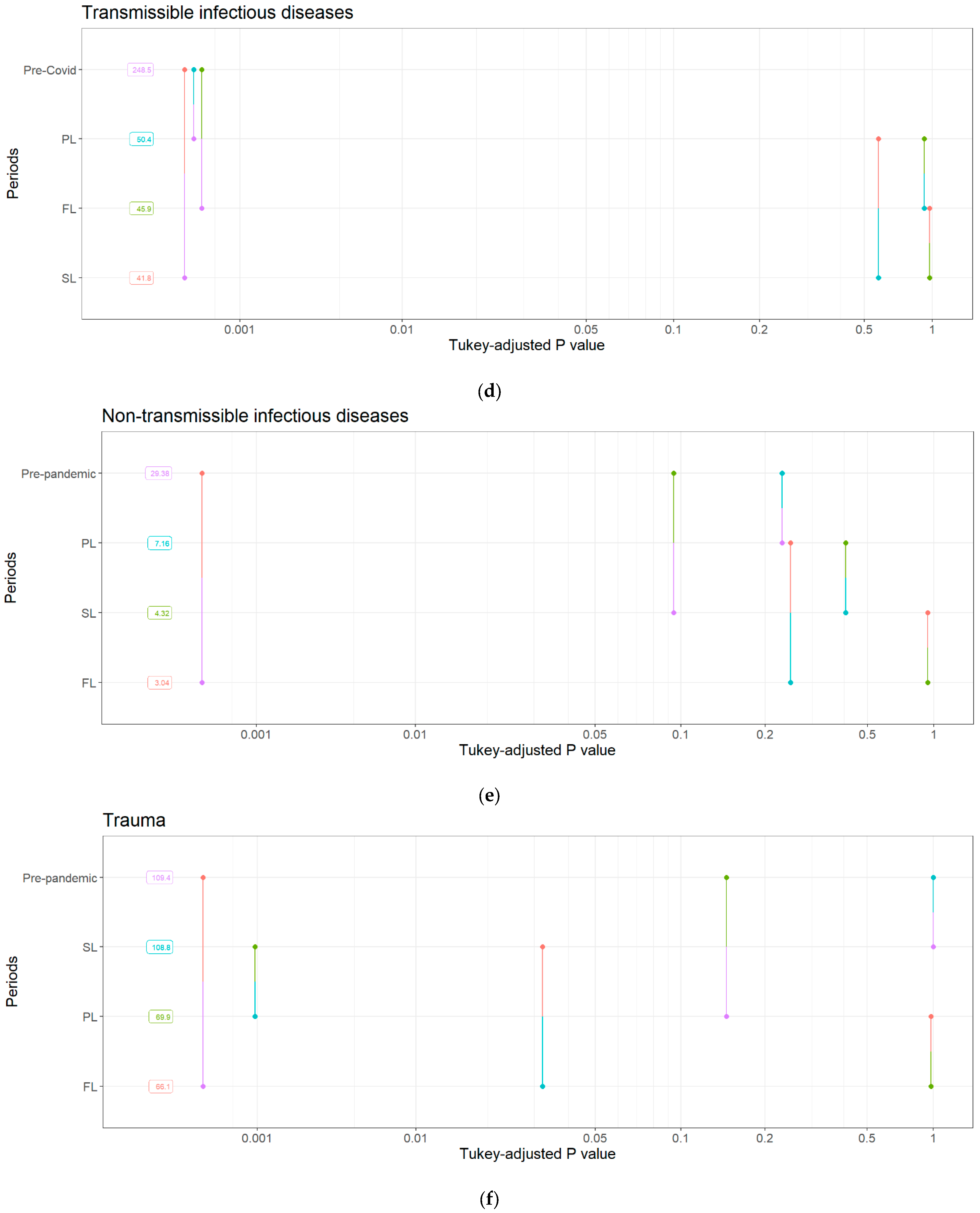 Healthcare 11 01638 g0a1b Healthcare 11 01638 g0a1b