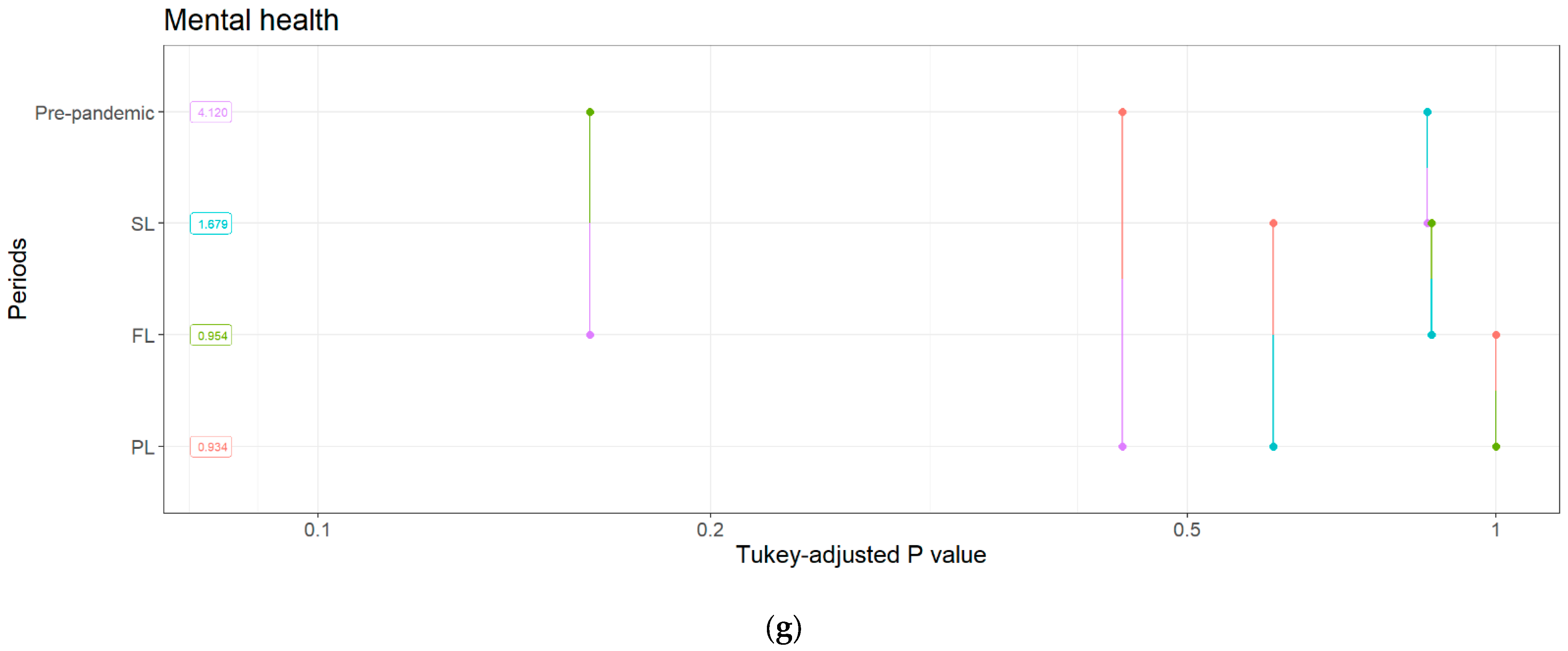 Healthcare 11 01638 g0a1c Healthcare 11 01638 g0a1c