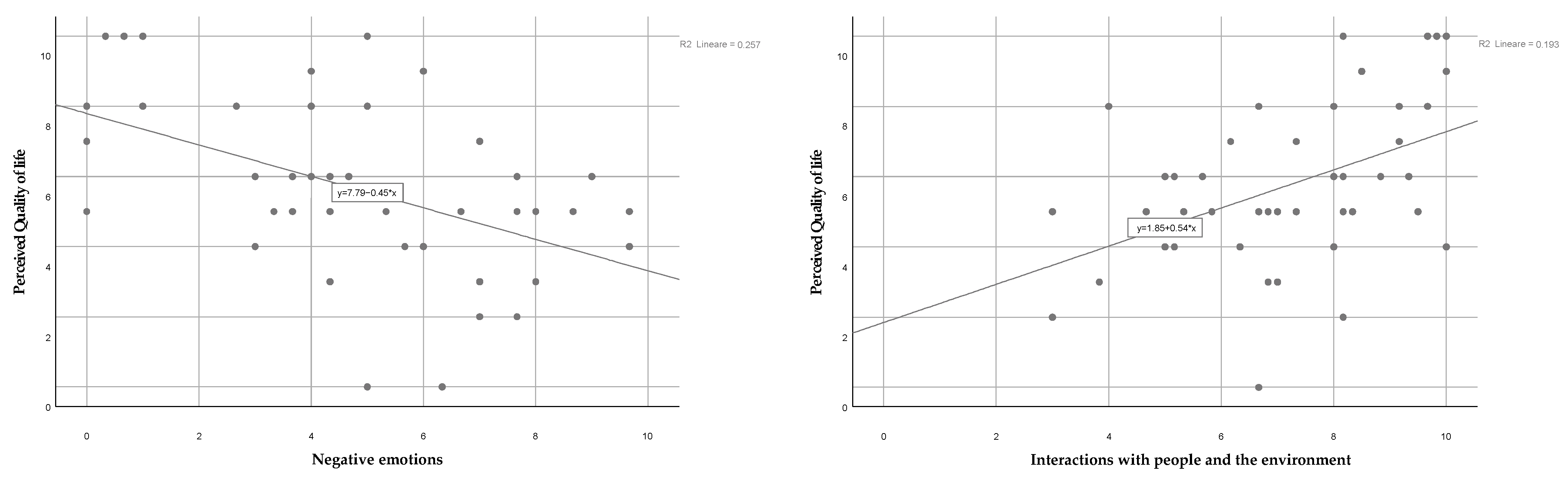 Healthcare 11 01641 g007a Healthcare 11 01641 g007a