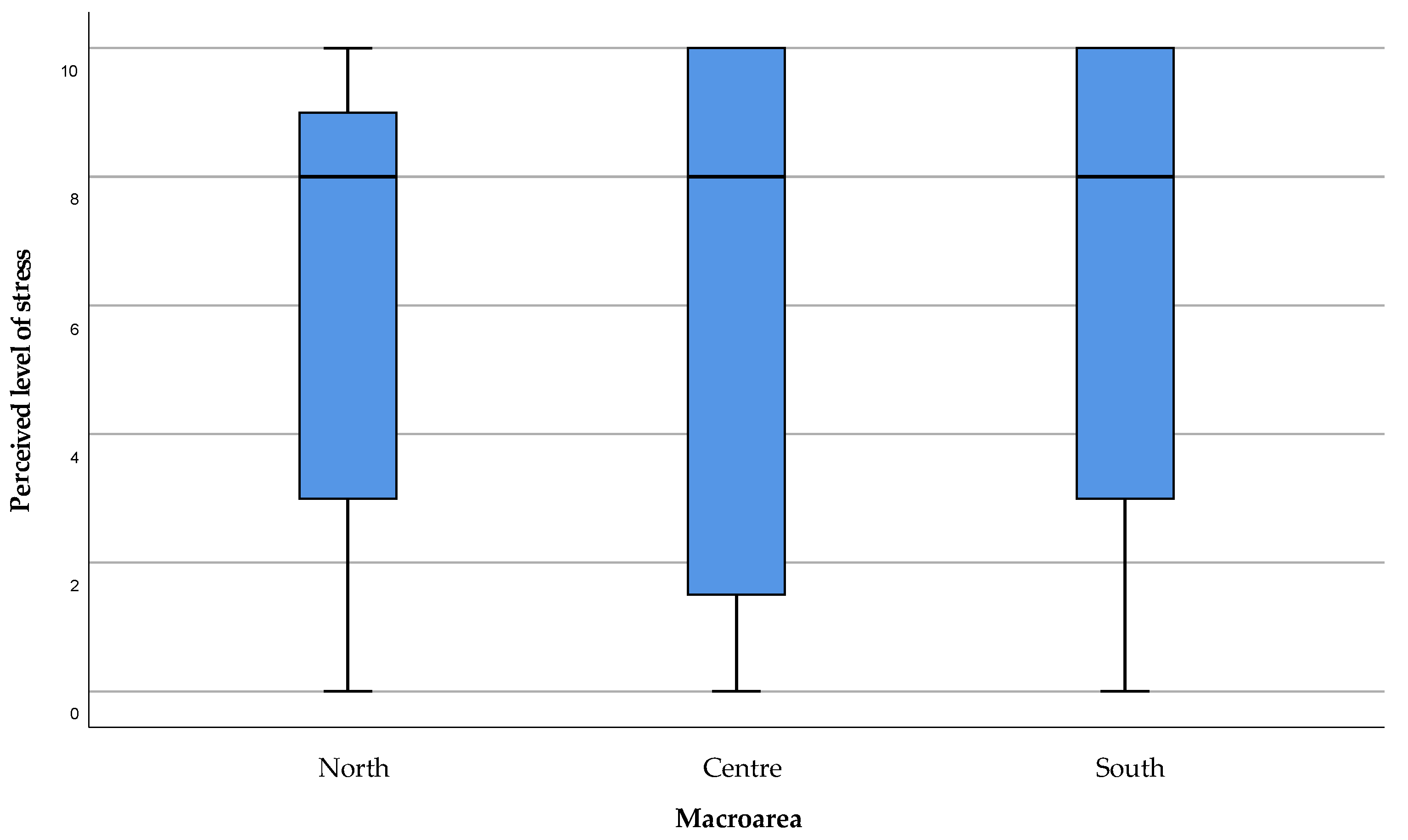 Healthcare 11 01641 g009 Healthcare 11 01641 g009