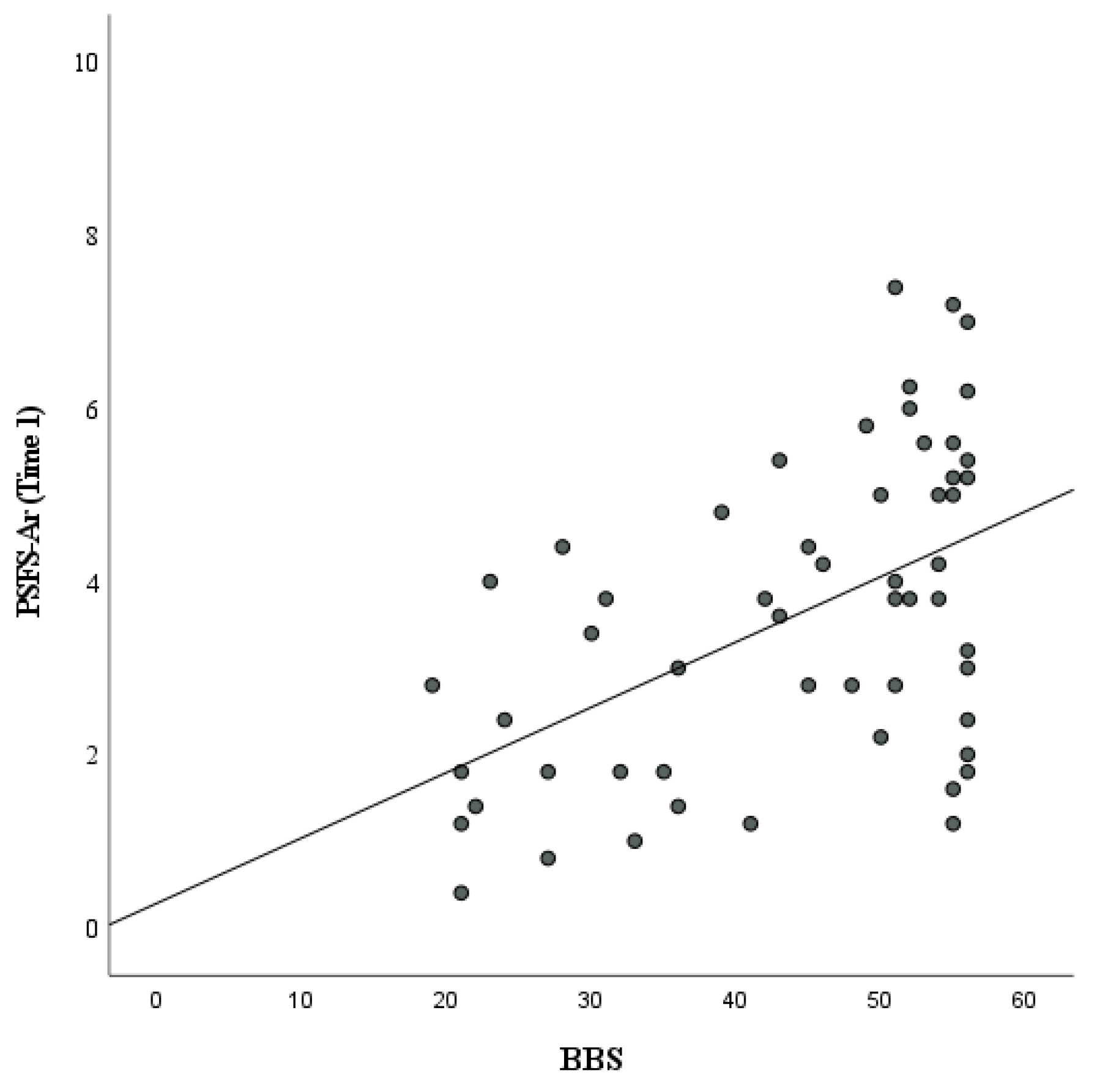 Healthcare 11 01642 g002 Healthcare 11 01642 g002