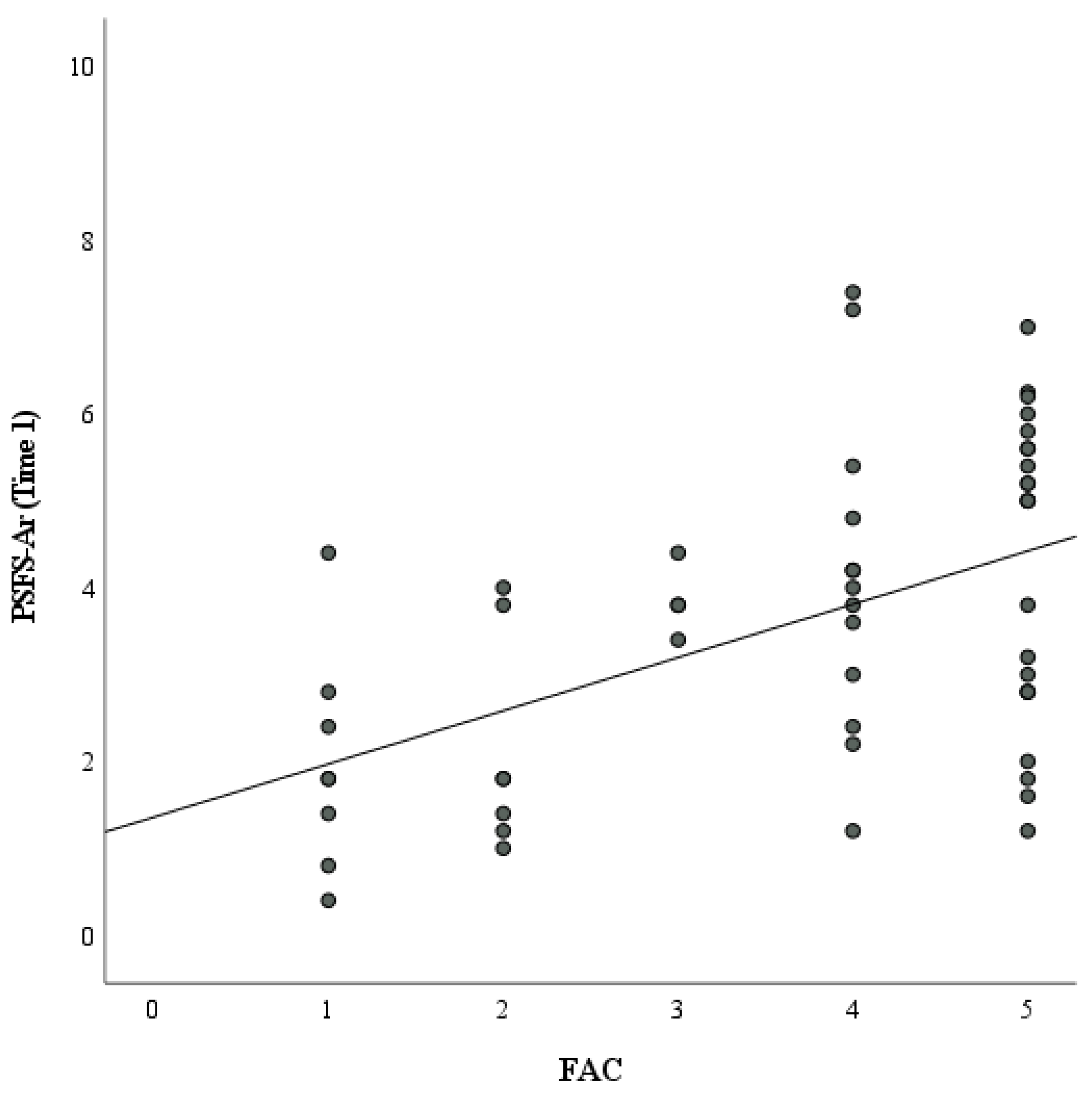 Healthcare 11 01642 g004 Healthcare 11 01642 g004