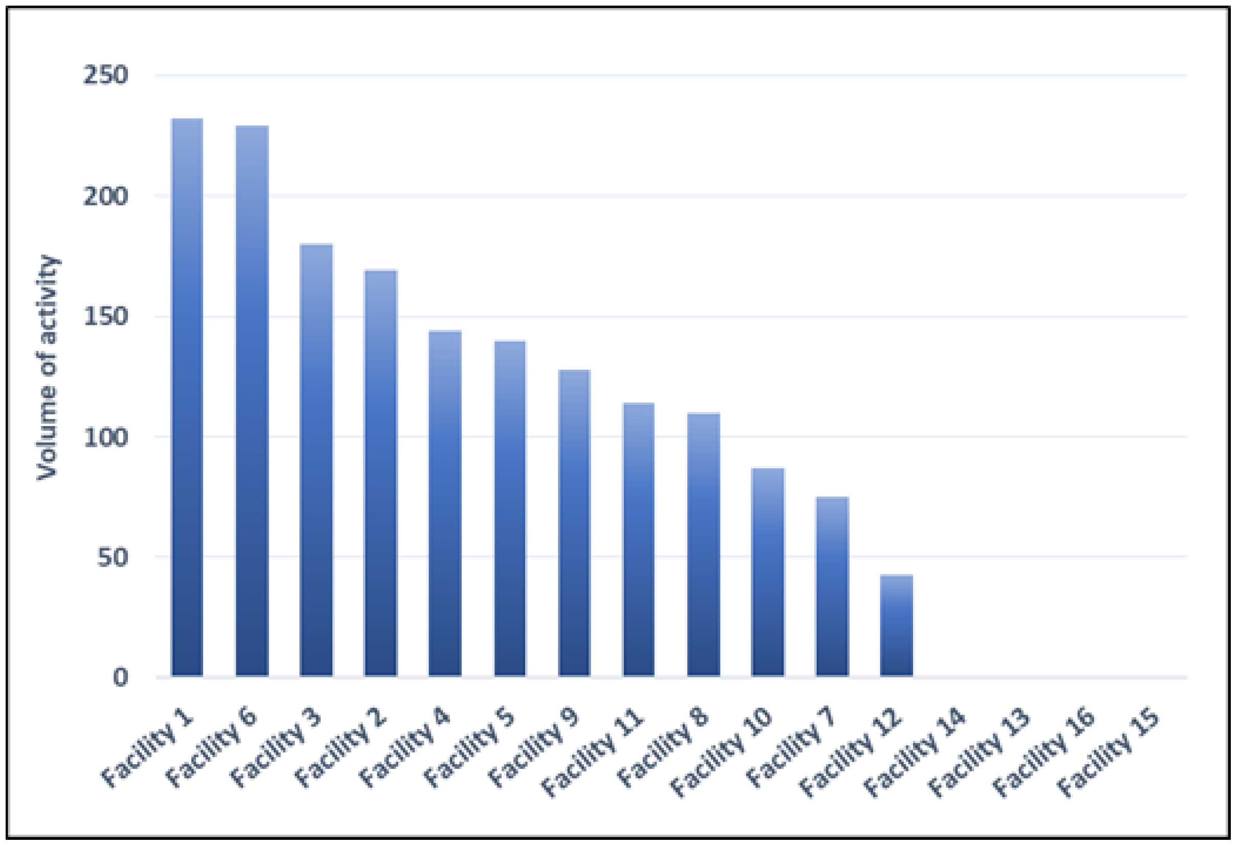 Healthcare 11 01651 g002 Healthcare 11 01651 g002