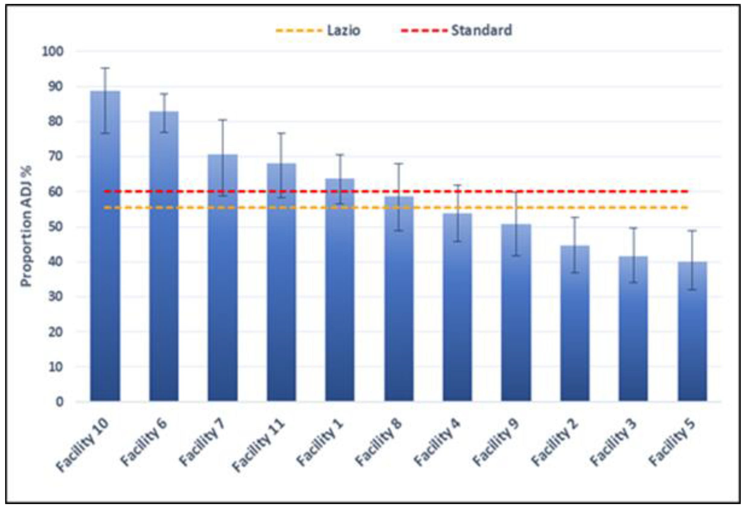 Healthcare 11 01651 g003 Healthcare 11 01651 g003