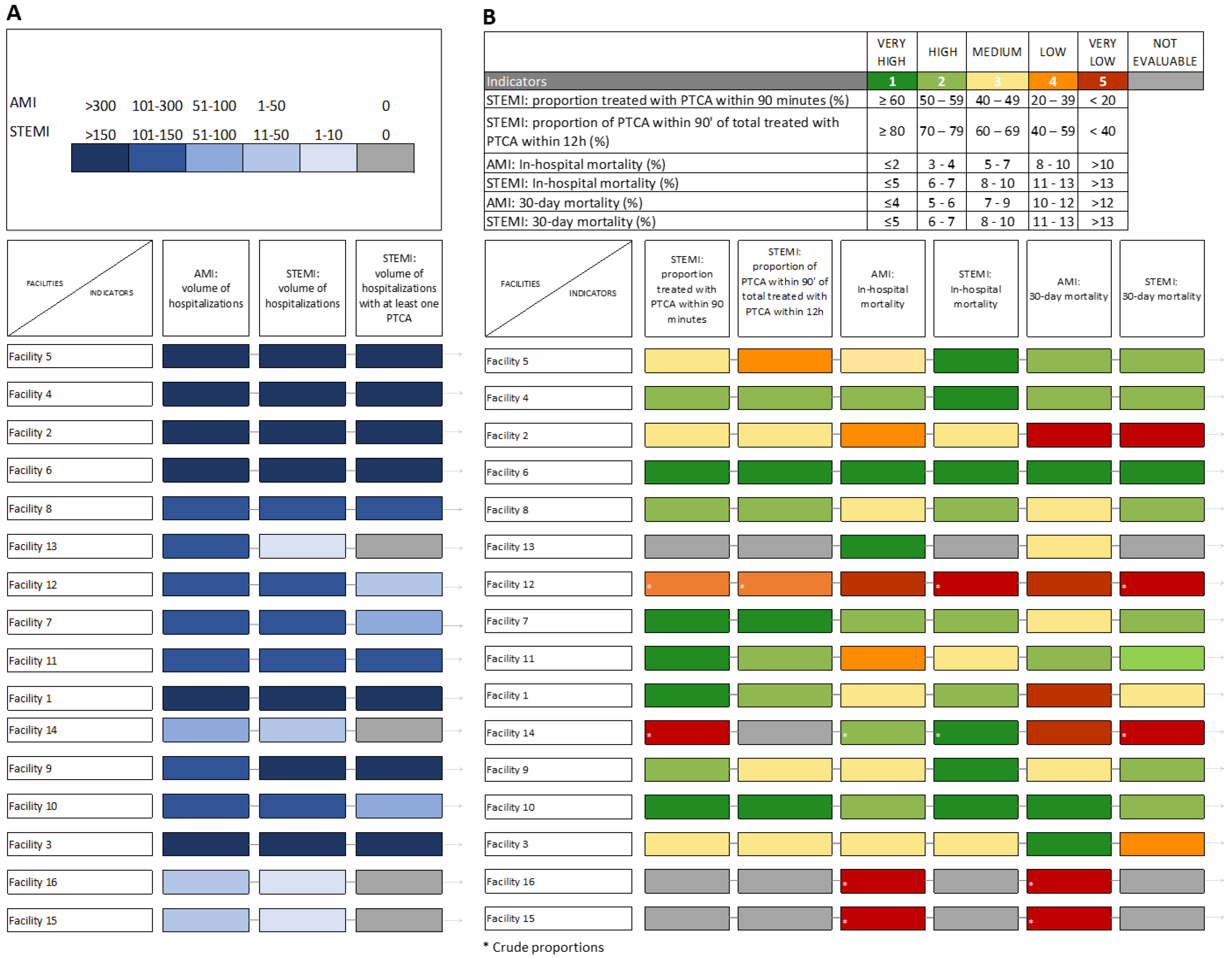 Healthcare 11 01651 g005 Healthcare 11 01651 g005