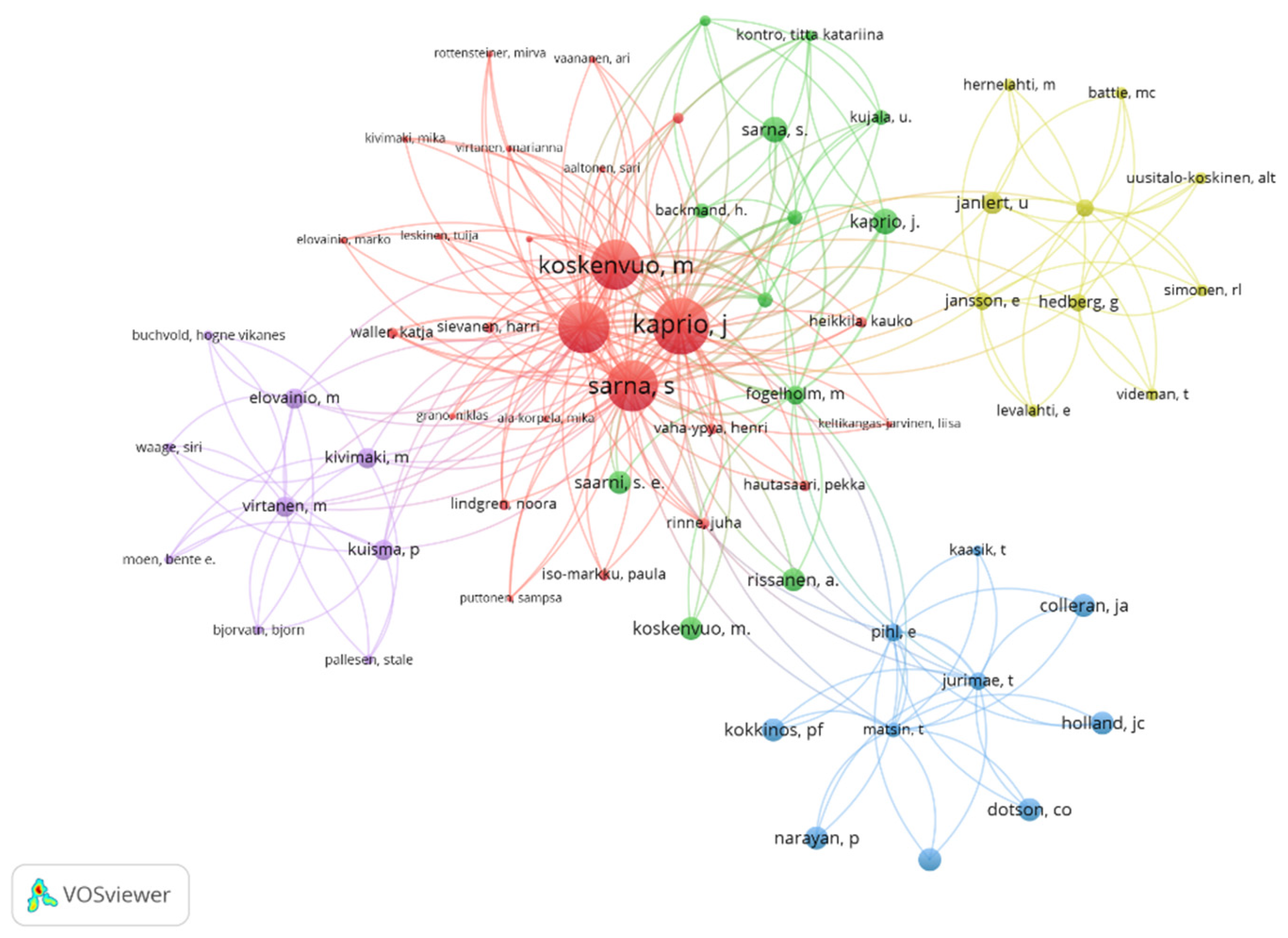 Healthcare 11 01669 g004 Healthcare 11 01669 g004
