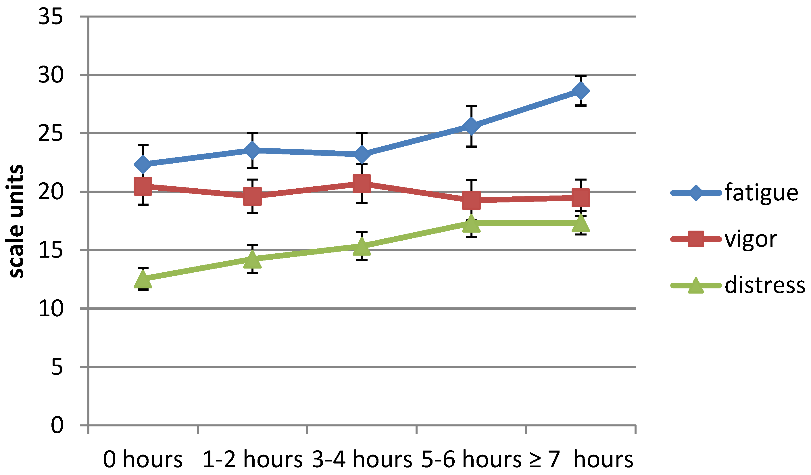 Healthcare 11 01674 g001 Healthcare 11 01674 g001