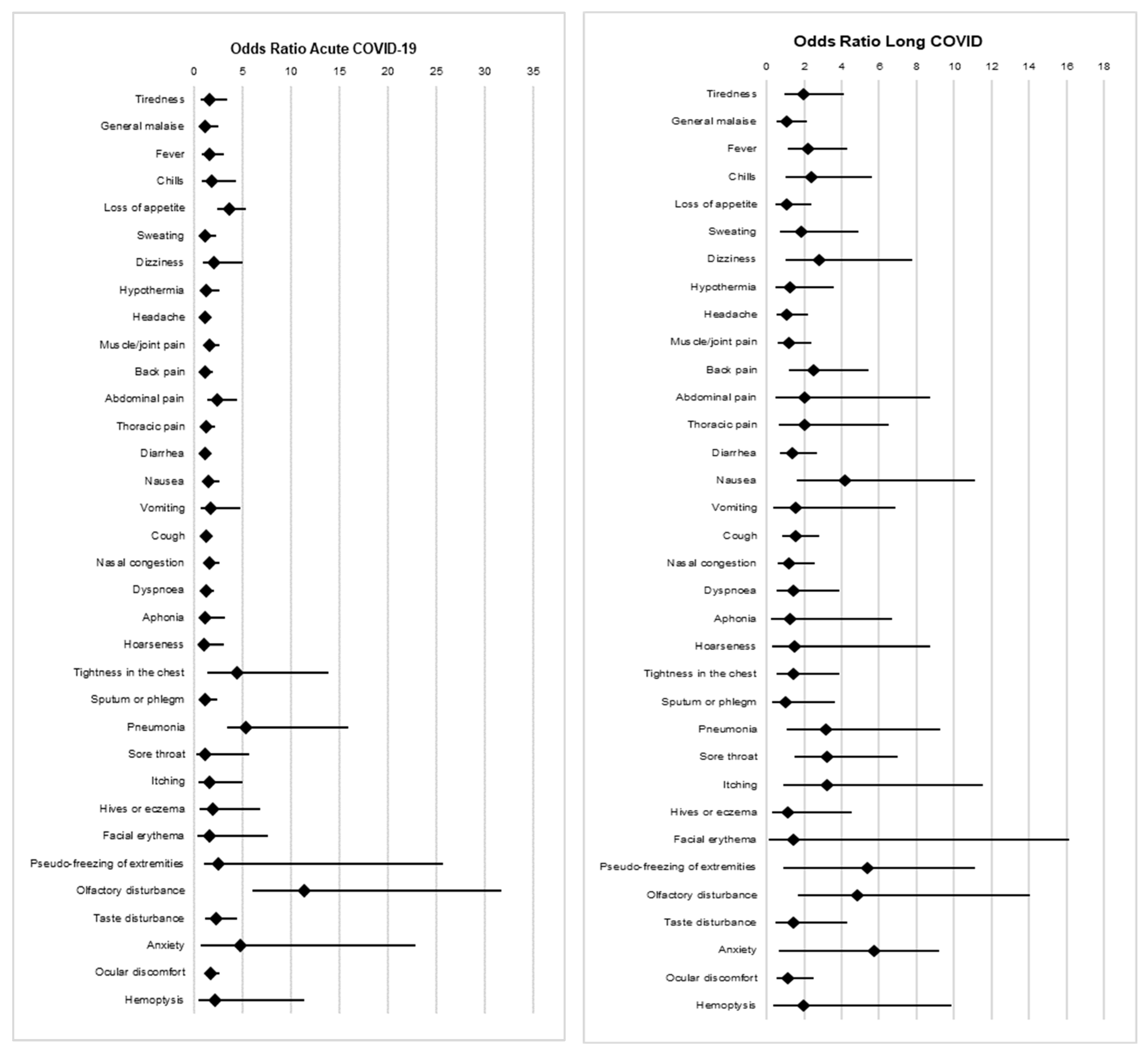 Healthcare 11 01677 g001 Healthcare 11 01677 g001