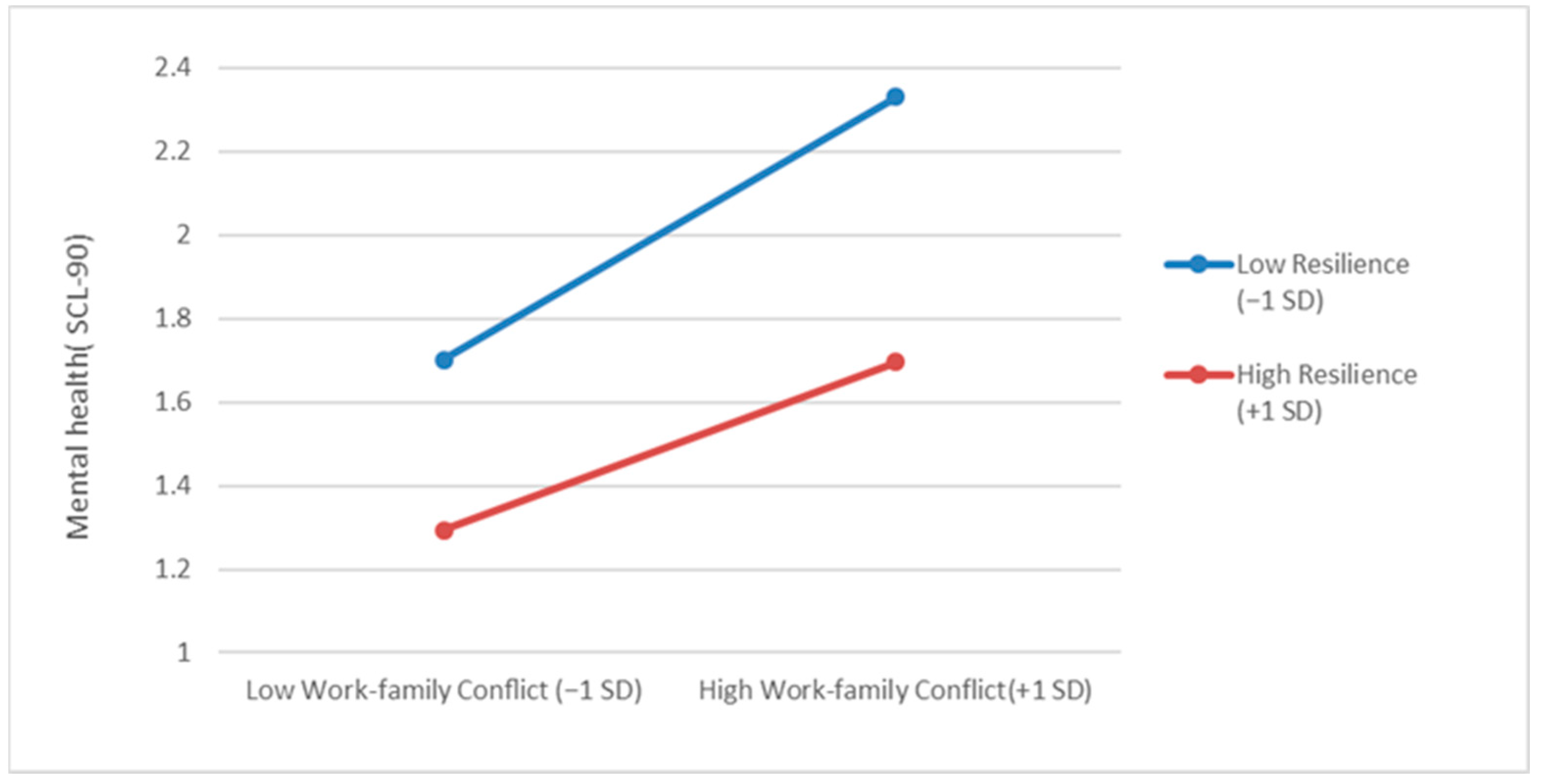 Healthcare 11 01696 g001