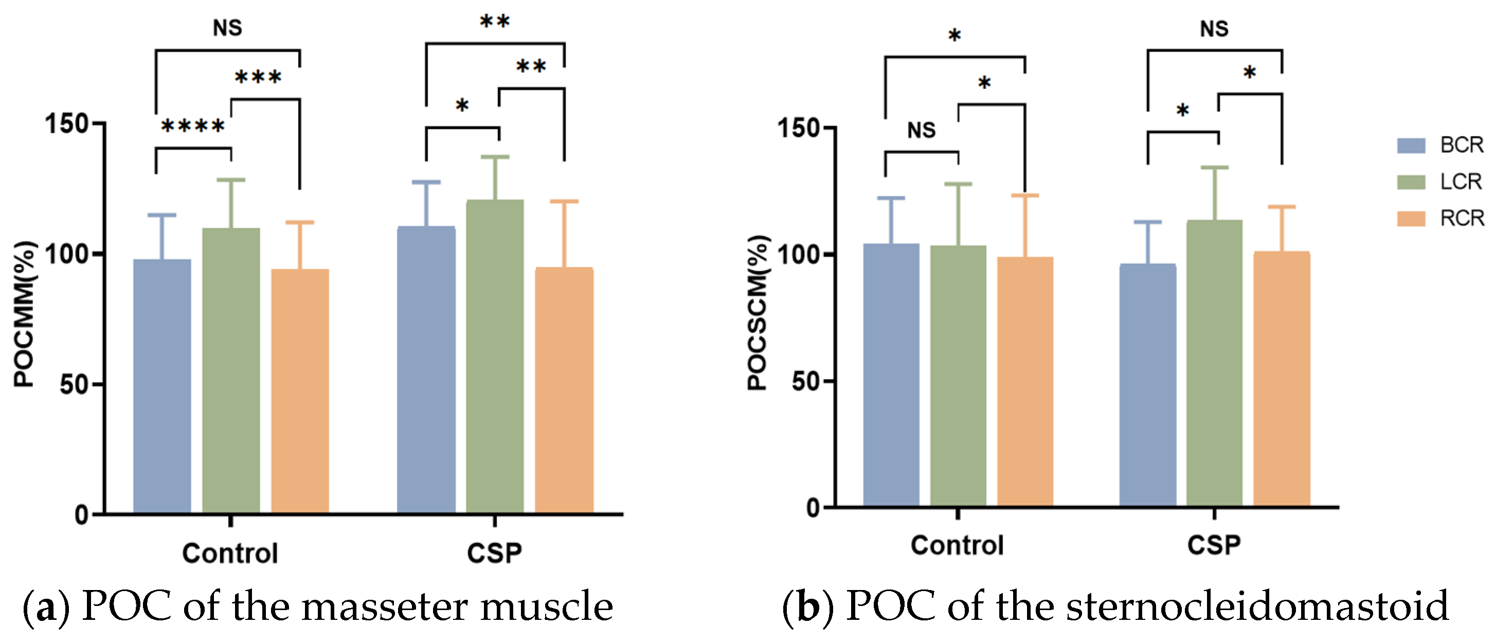Healthcare 11 01718 g003a Healthcare 11 01718 g003a