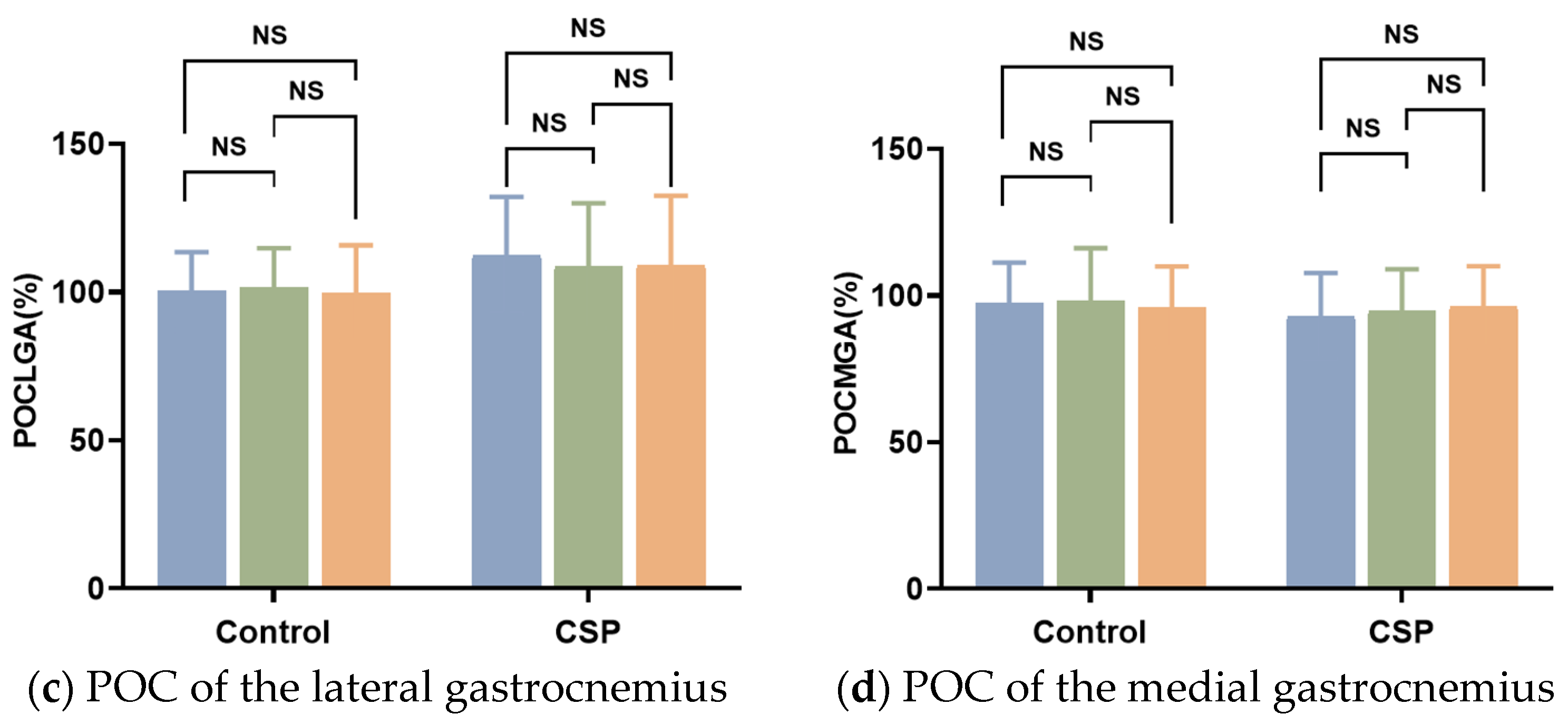 Healthcare 11 01718 g003b Healthcare 11 01718 g003b