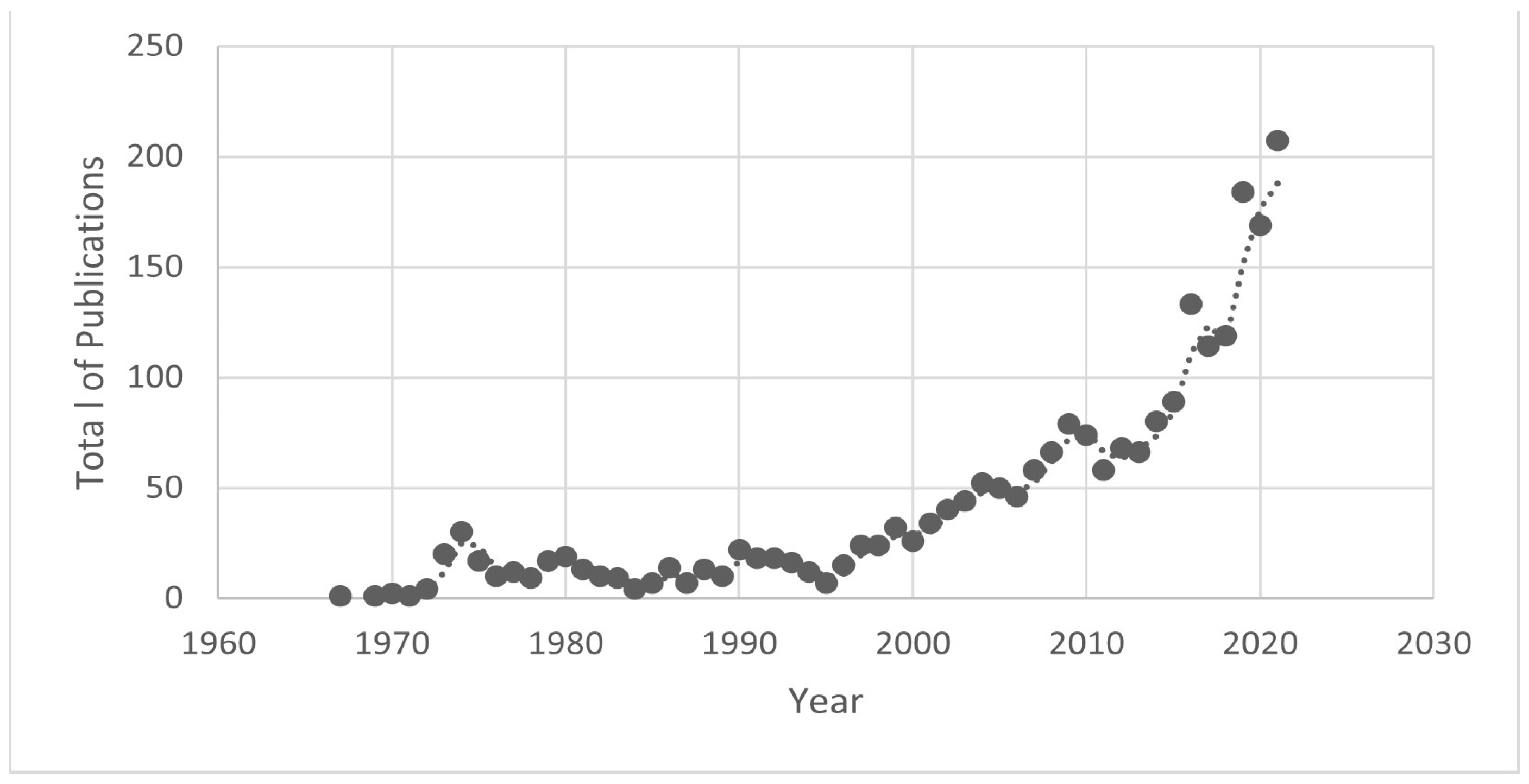 Healthcare 11 01725 g003