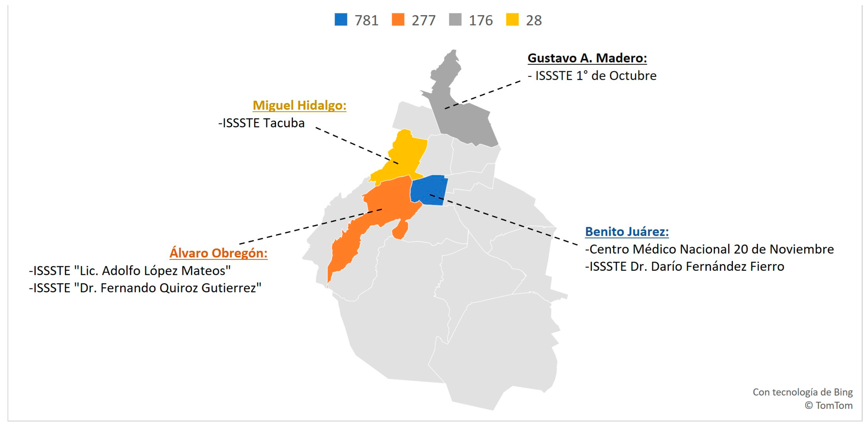 Healthcare 11 01725 g008