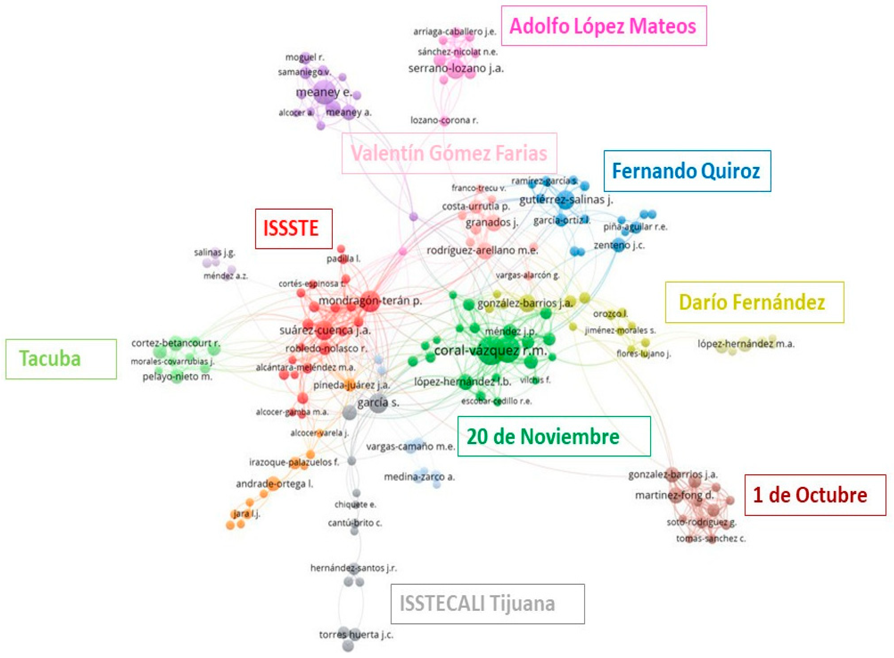 Healthcare 11 01725 g010