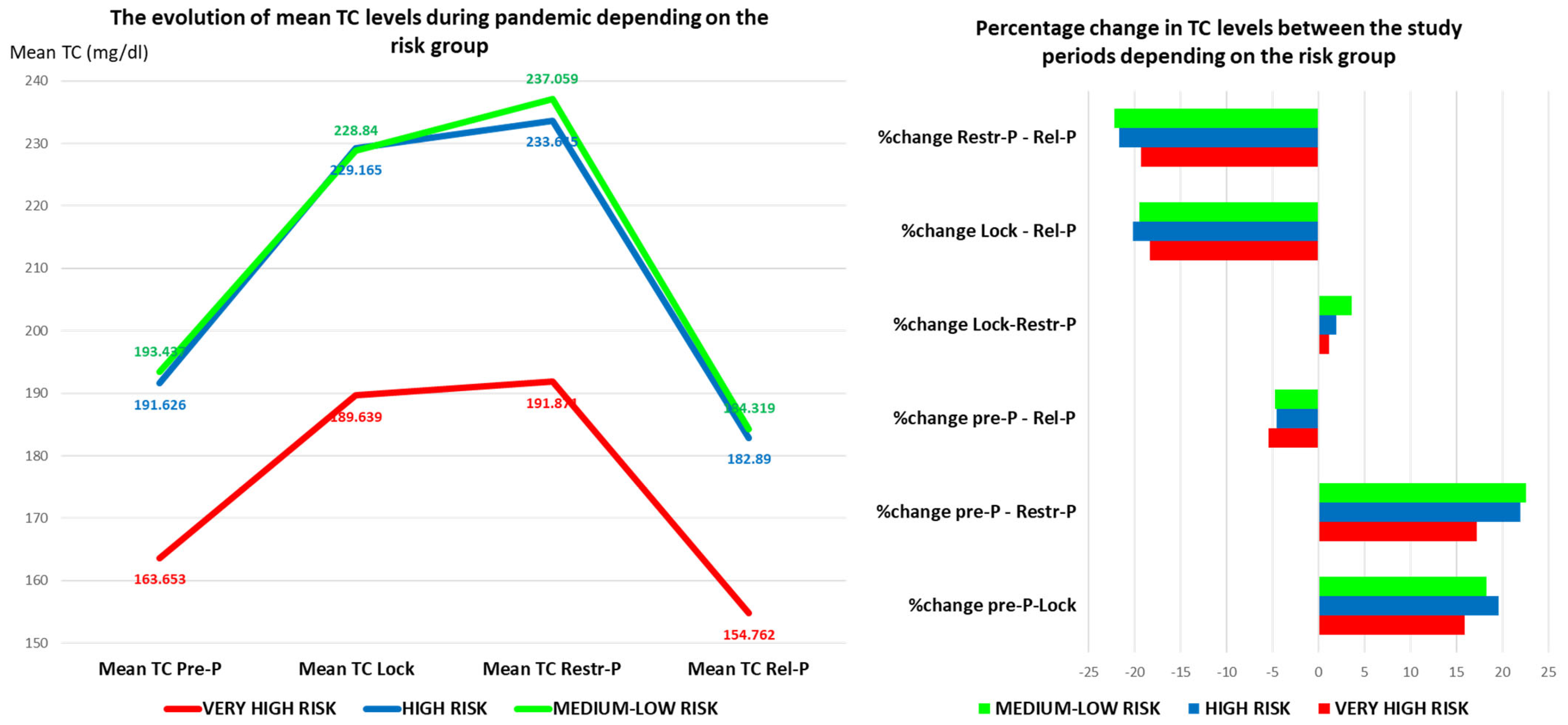 Healthcare 11 01727 g003