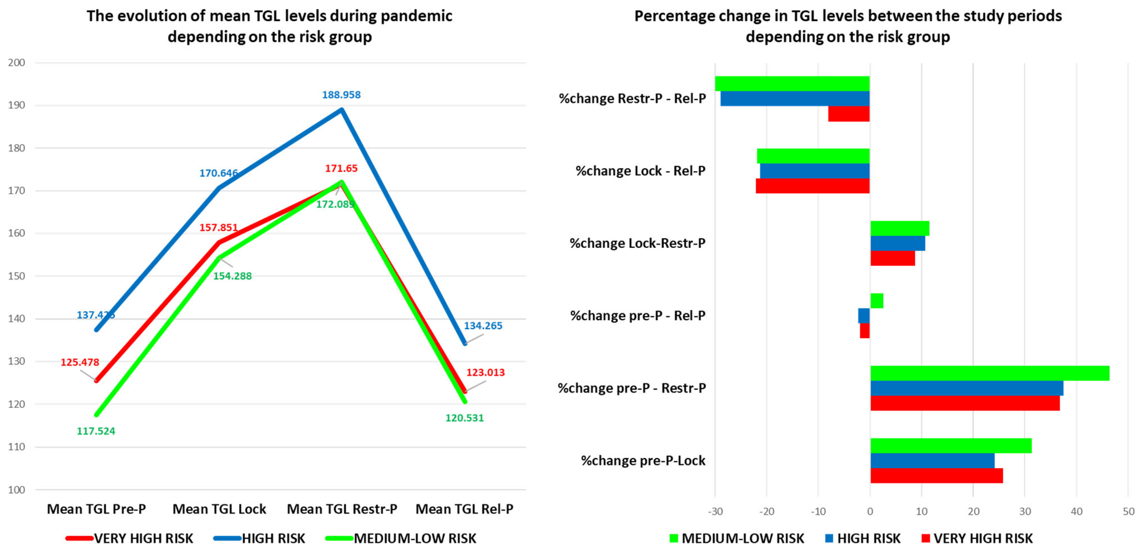 Healthcare 11 01727 g005
