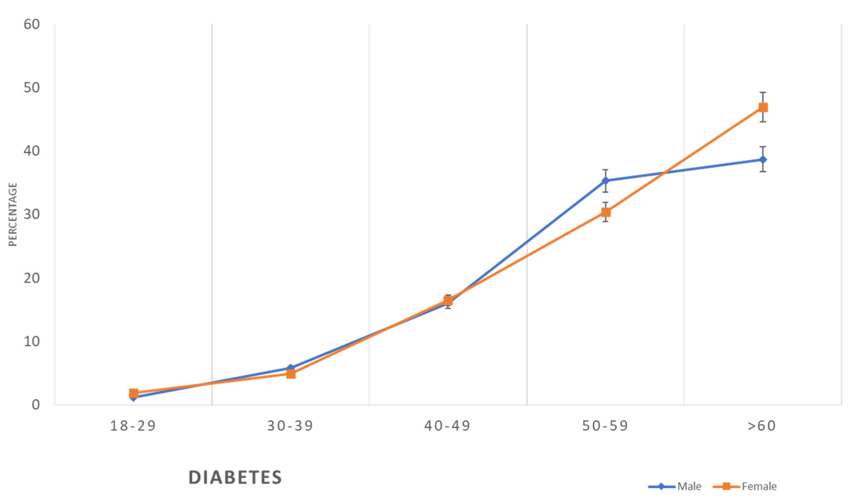 Healthcare 11 01737 g004 Healthcare 11 01737 g004